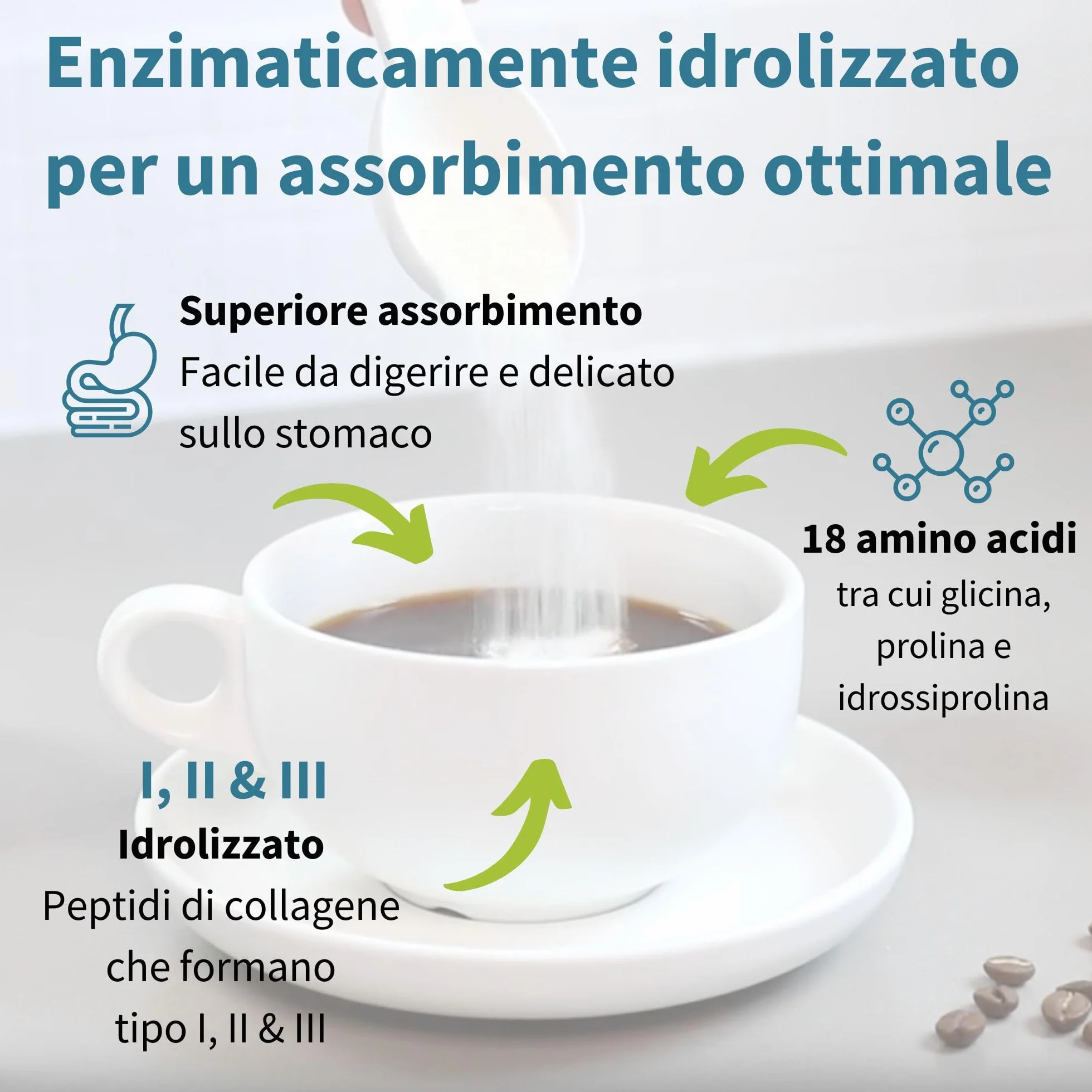 Igennus Collagene Idrolizzato Bovini Allevati ad Erba 400gr Polvere Non Aromatizzato Non-OGM 40 porzioni