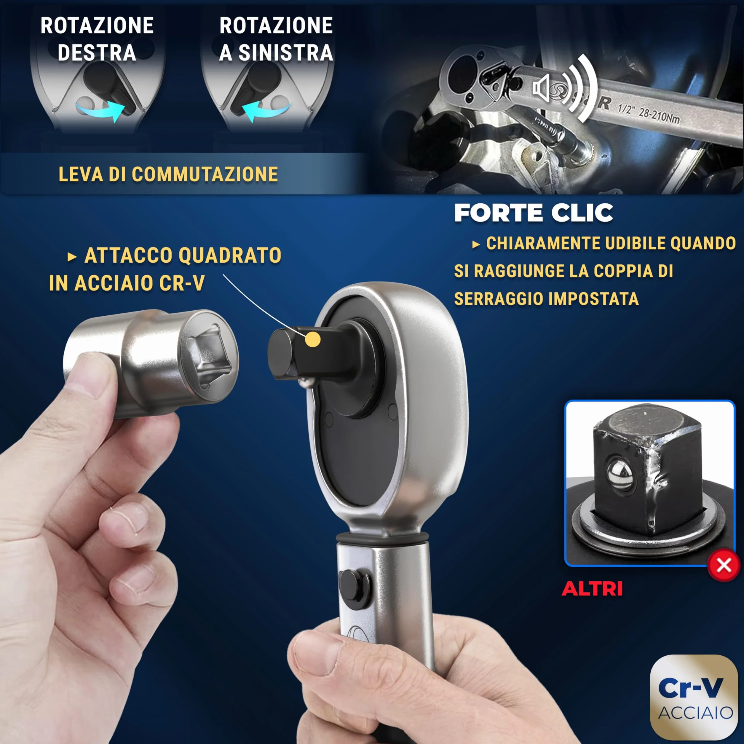 S&R Chiave Dinamometrica 1/2 28-210 Nm Set Professionale con Prolunga e Bussole 17-21mm