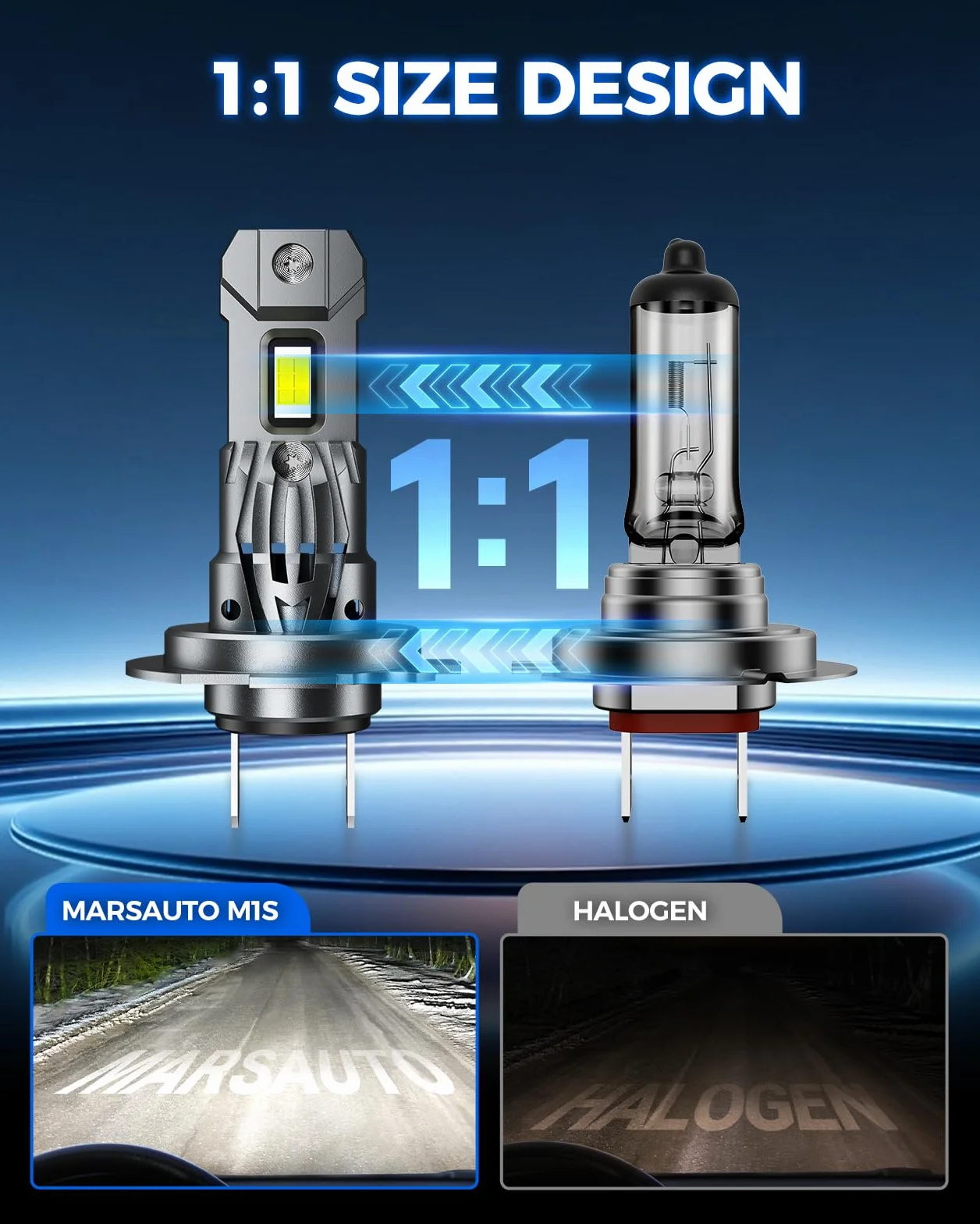 Marsauto Lampadine Led H7 40000LM 6500K Confezione da 2