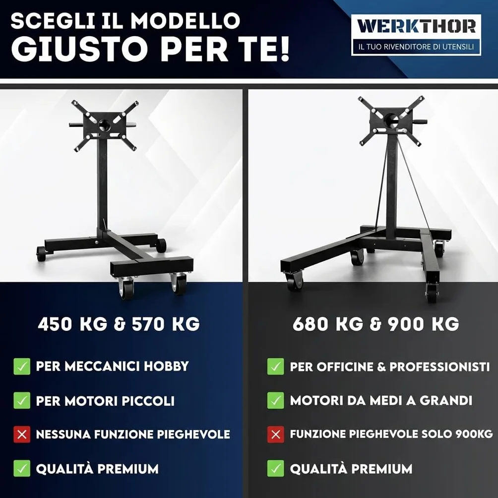 WERKTHOR Supporto Motore 570 kg Heavy Duty Engine Stand Girevole 360° Nero