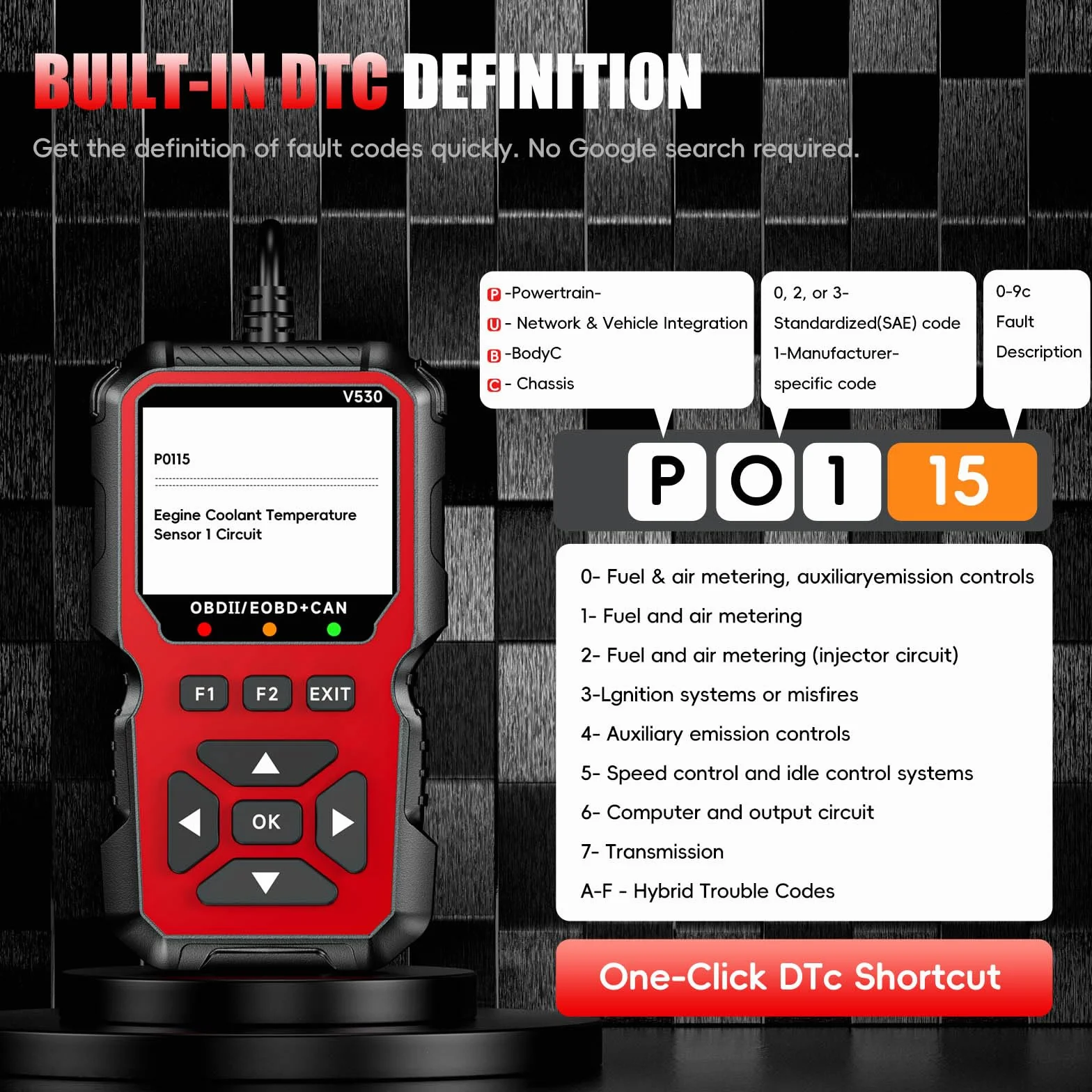 OBD2 Diagnosi Scanner Professionale Italiano EOBD CAN Lettore Errore Motore per Audi BMW VW Rosso