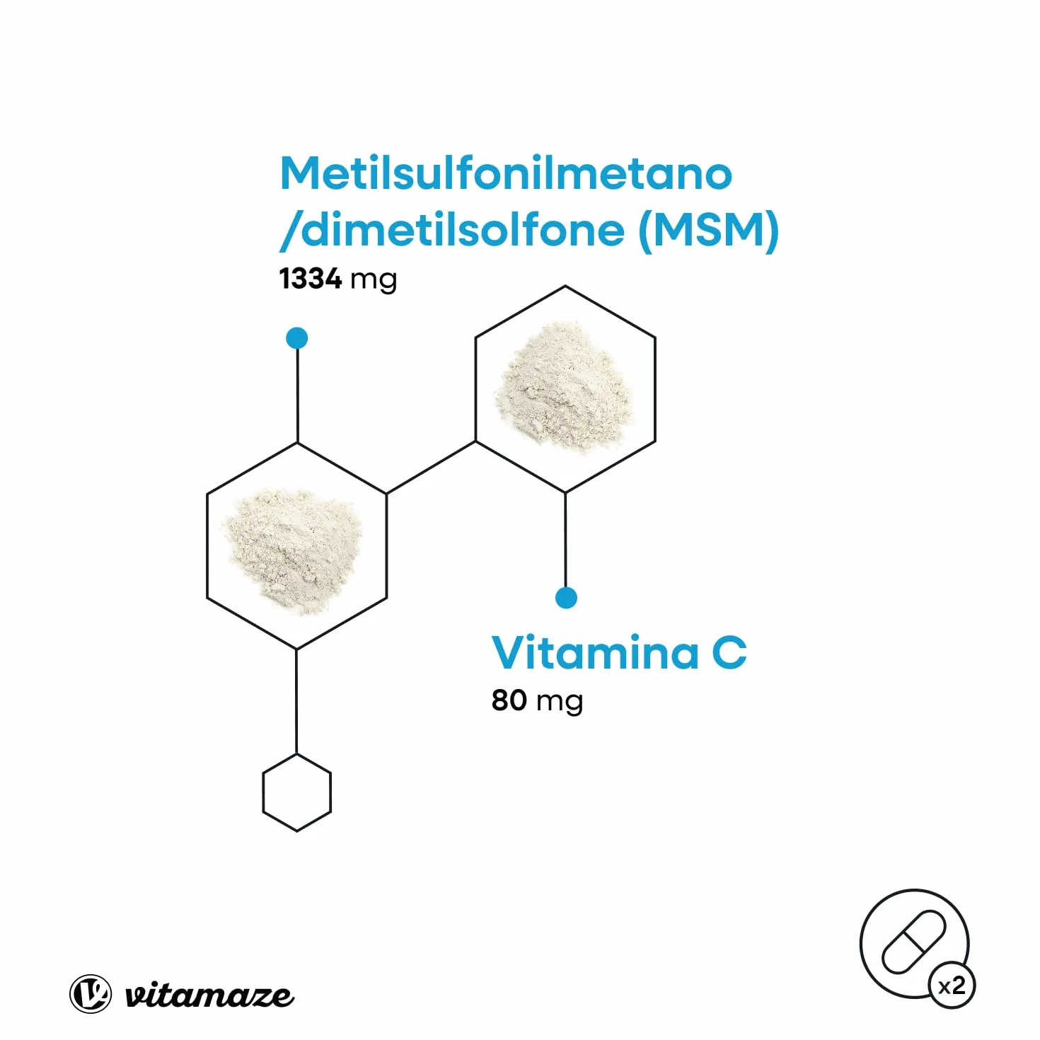 MSM Integratori per Capelli e Ossa + Vitamina C, 360 Capsule, Metilsulfonilmetano Puro al 99,9%, Qualità Tedesca