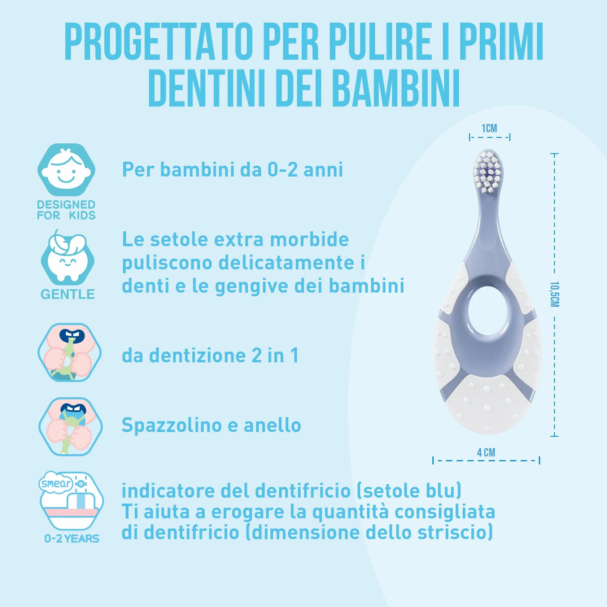 Jordan Step 1 Spazzolino da denti Bambini 0-2 anni Setole morbide senza BPA Confezione 4 unità Blu Verde