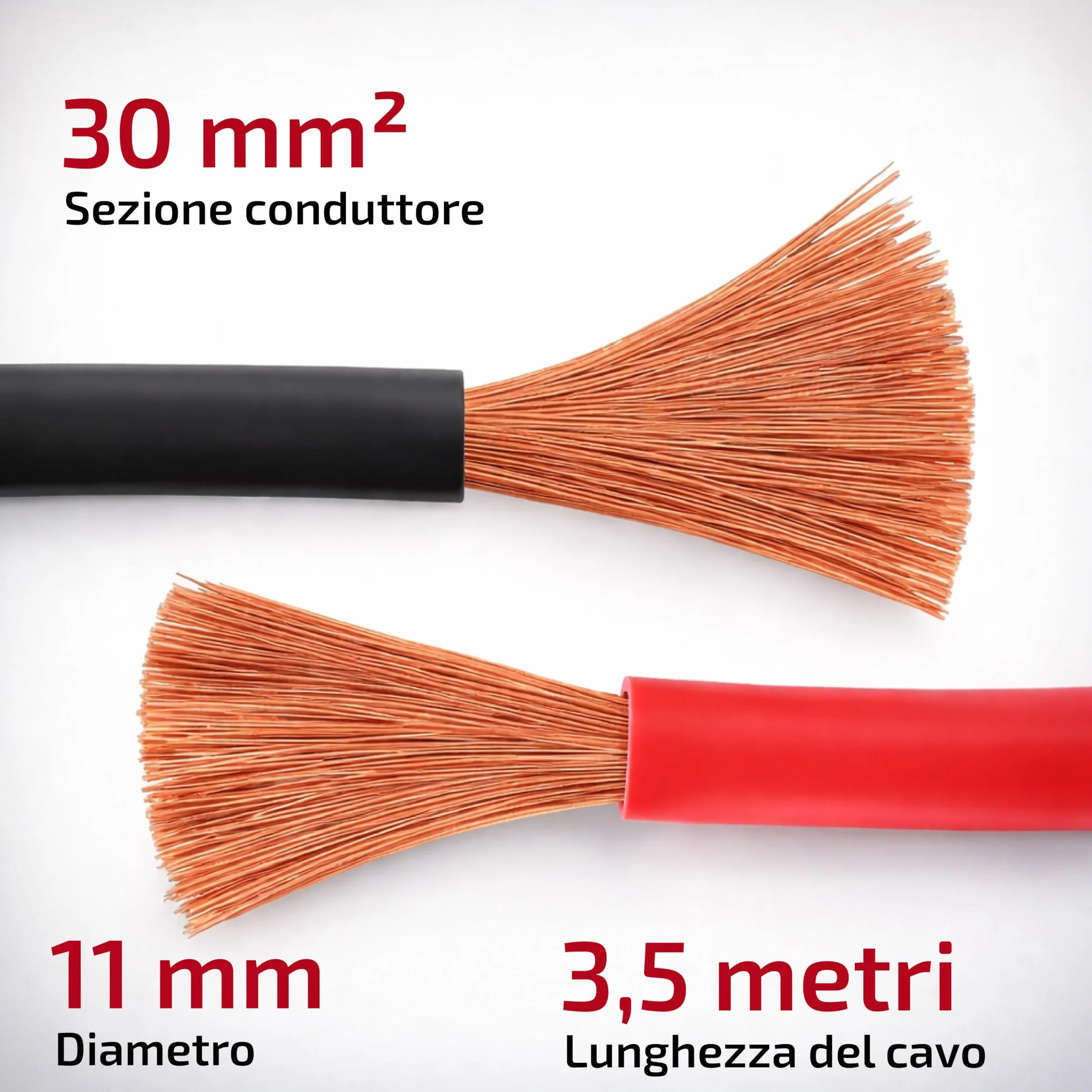 Cavi Avviamento Batteria Auto e Moto 350A 3,5m Sezione 30mm² Pinze Isolate PVC Borsa Nylon