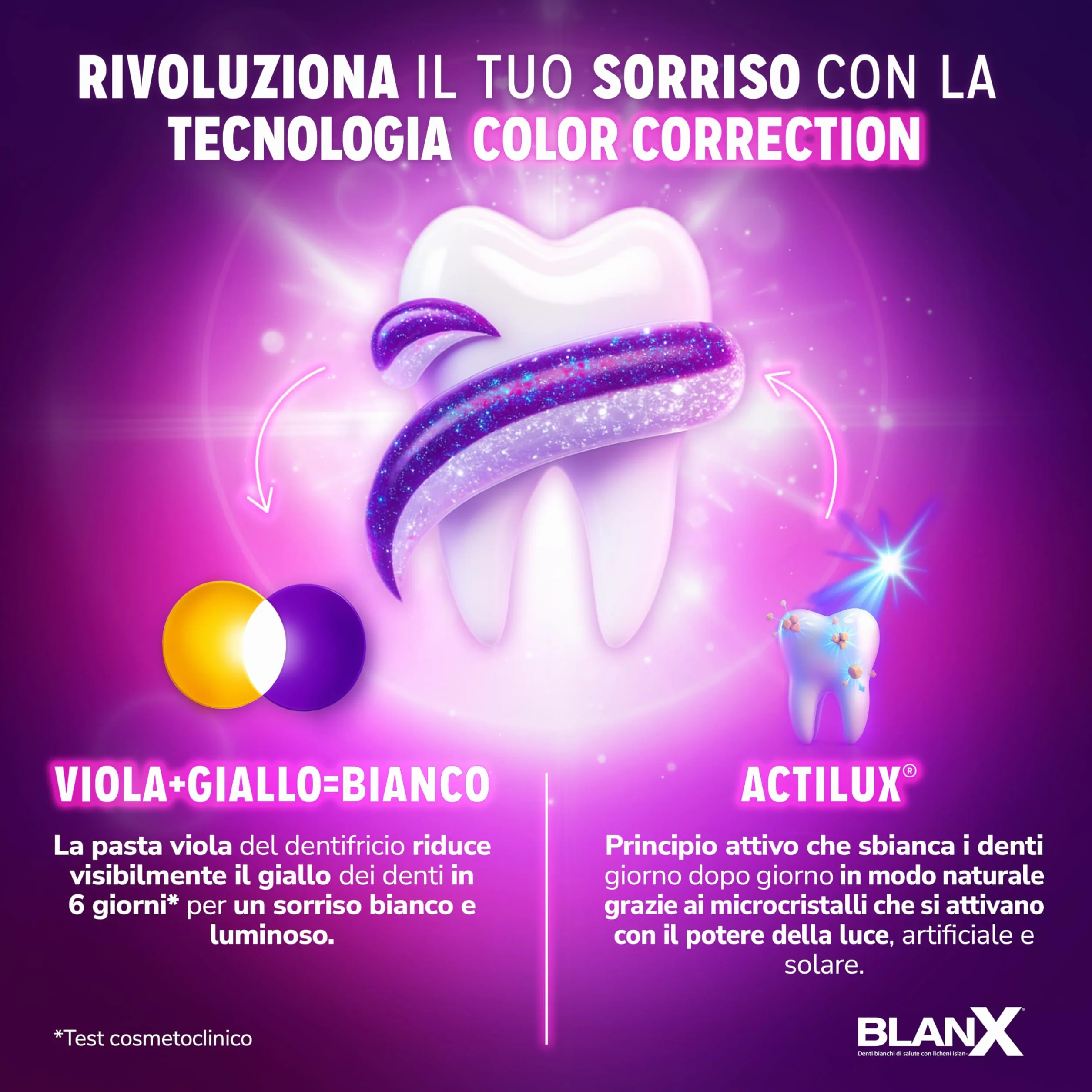 BlanX White Shock Purple Corrector Trattamento Sbiancante Antigiallo 20ml con Bite a Luce LED