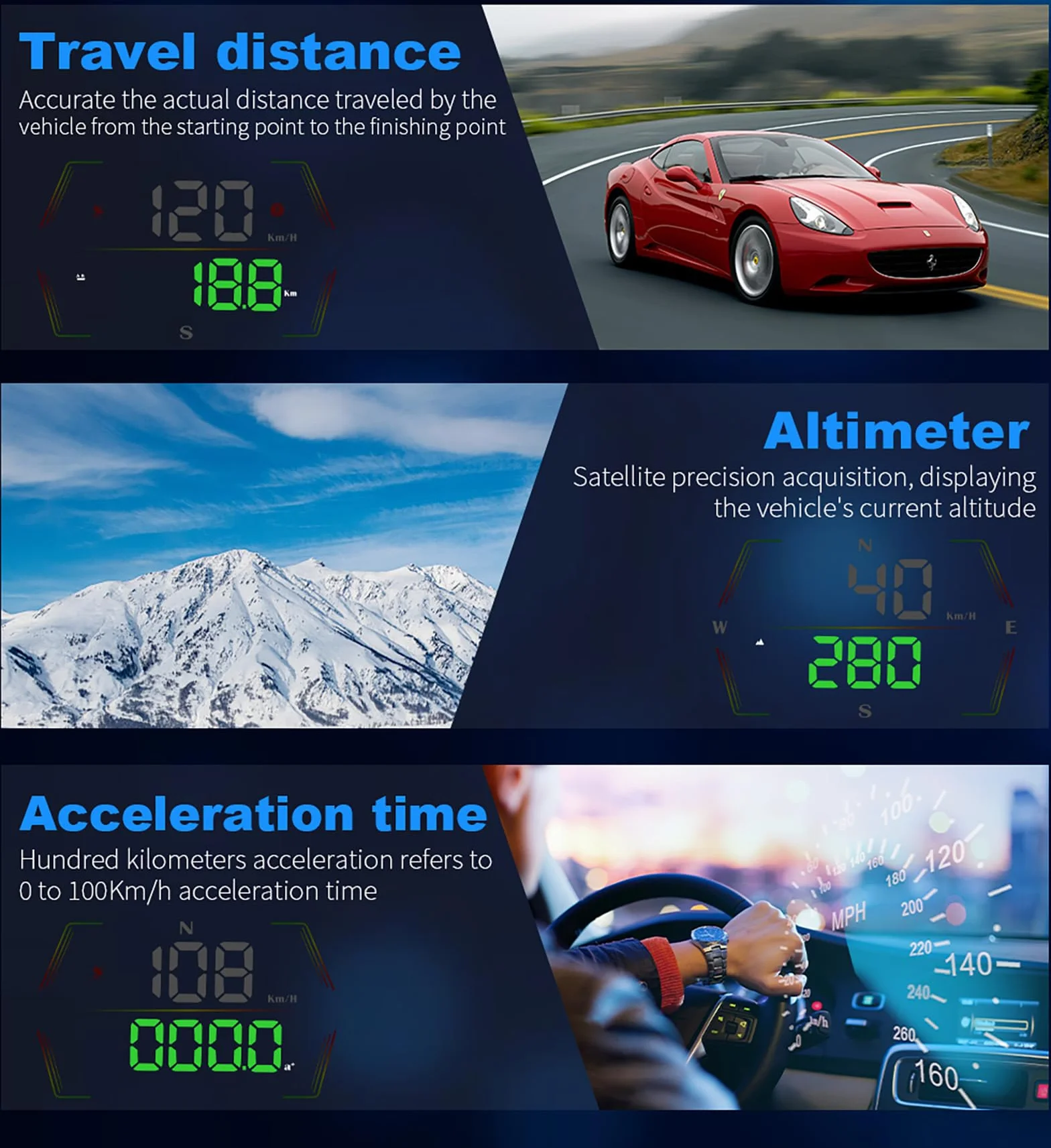 ELLENNE G21 HUD GPS Display Velocità Tachimetro Digitale per Auto Moto con Avviso Superamento Velocità