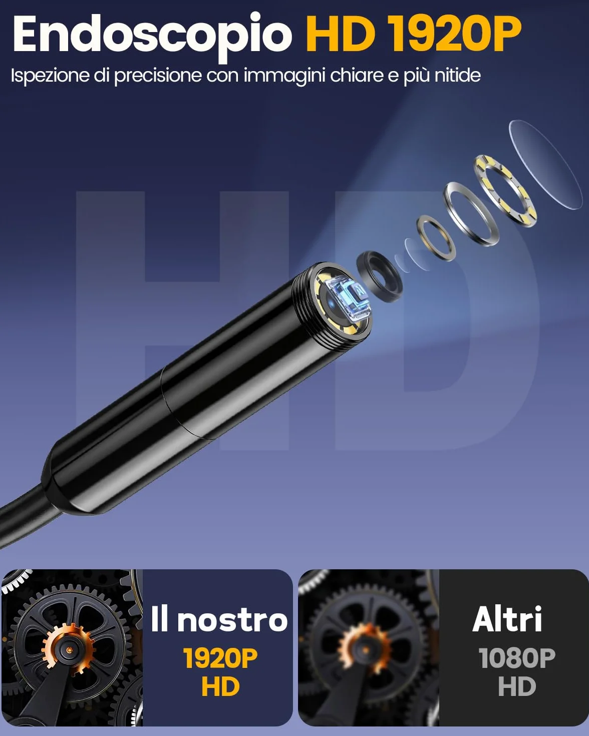 Endoscopio per Smartphone 1920P HD Boroscopio Digitale Industriale Sonda Telecamera con 8 LED IP67 5m