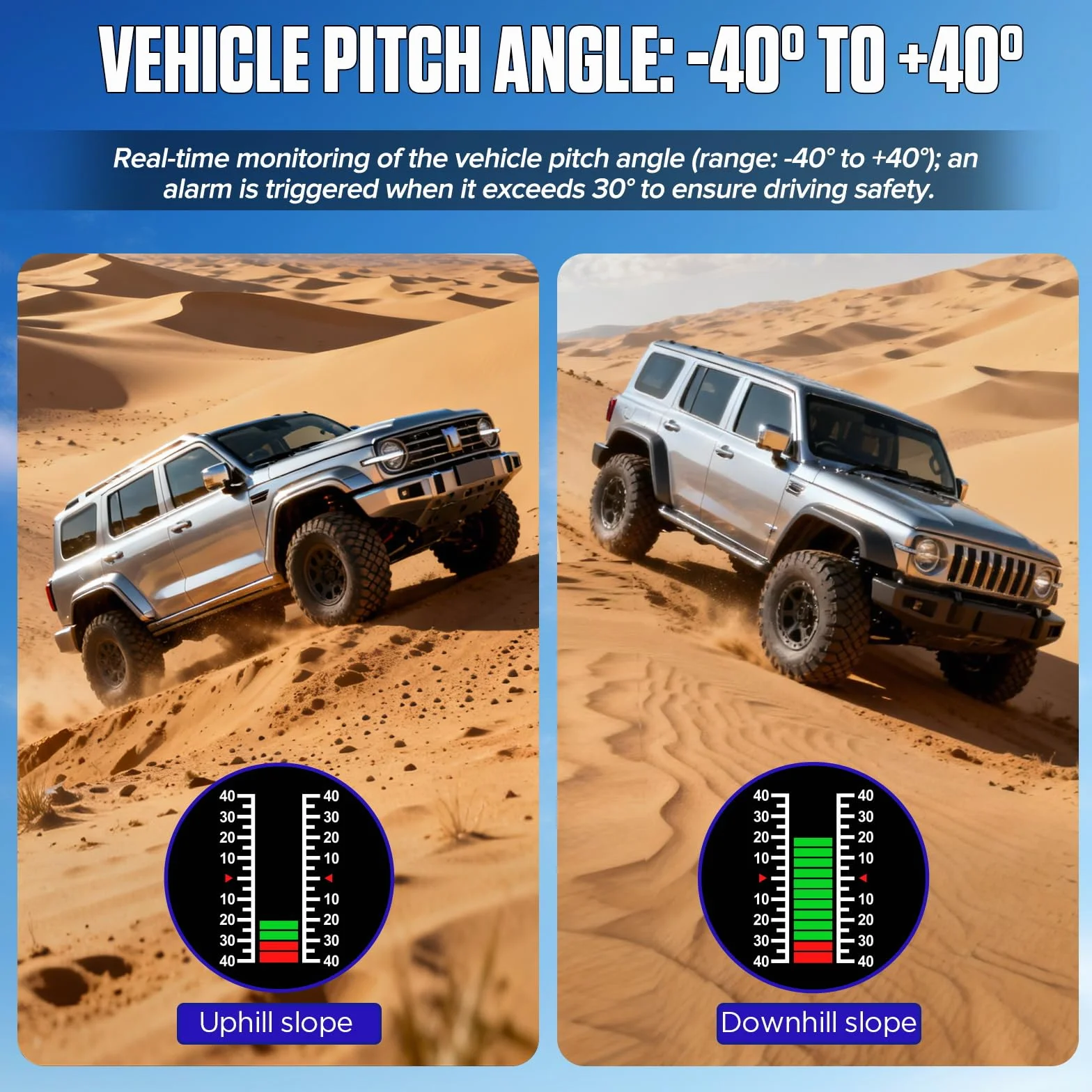 MR CARTOOL M60 Digitale Inclinometro GPS HUD Tachimetro Bussola per Auto SUV Fuoristrada