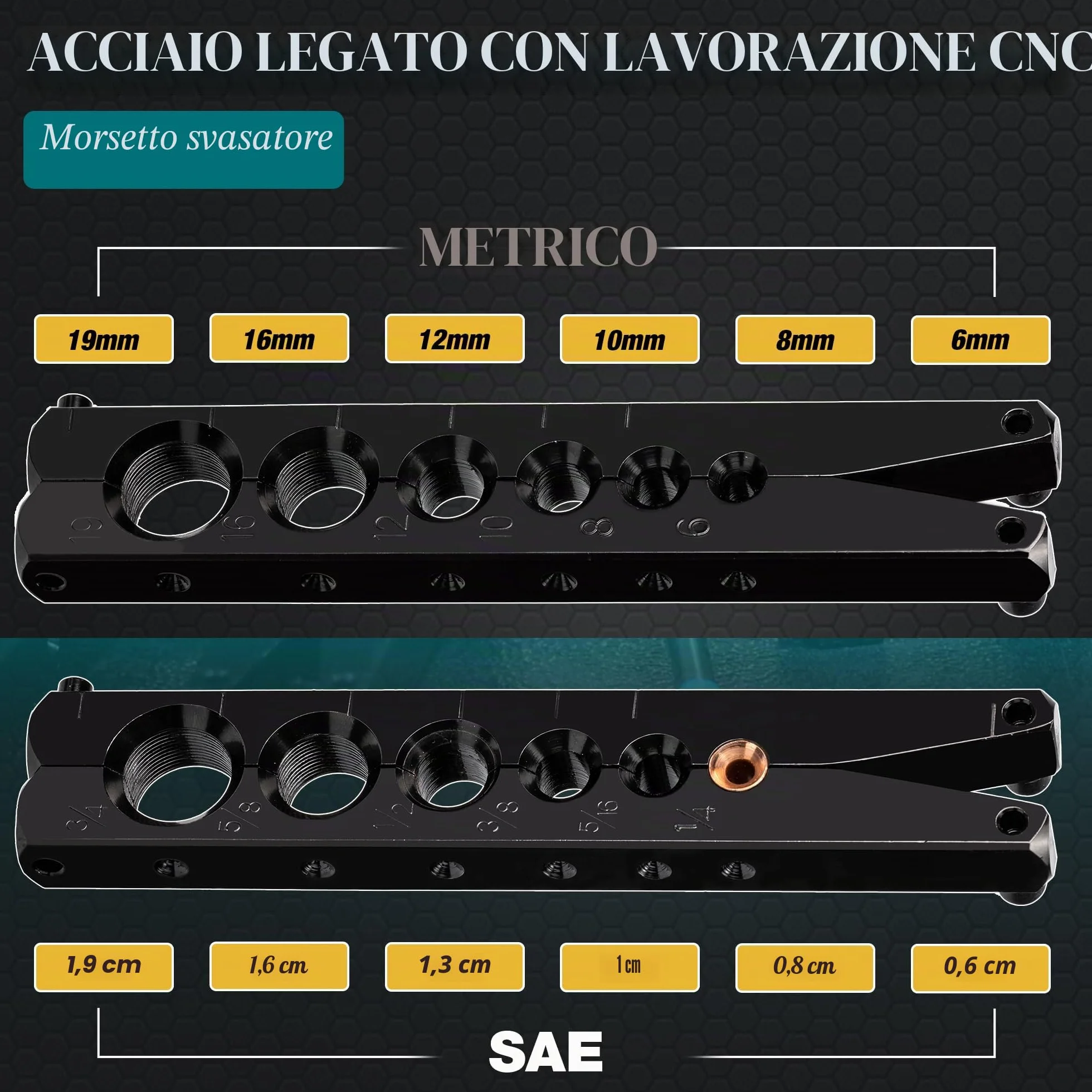 LIBRATON Cartellatrice per Condizionamento 1/4''-3/4'' 6-19mm HVAC Eccentrico 45° per Tubi Rame Alluminio Tagliatubi Sbavatura Kit