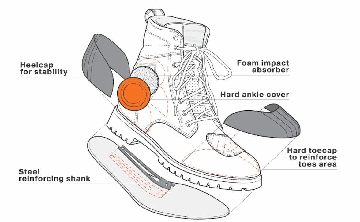 SHIMA Thomson Lady, Scarpe Moto Donna | Rinforzate Stivali Moto Donna in Pelle, Supporto alla Caviglia, Suola Antiscivolo, Impugnatura del Cambio