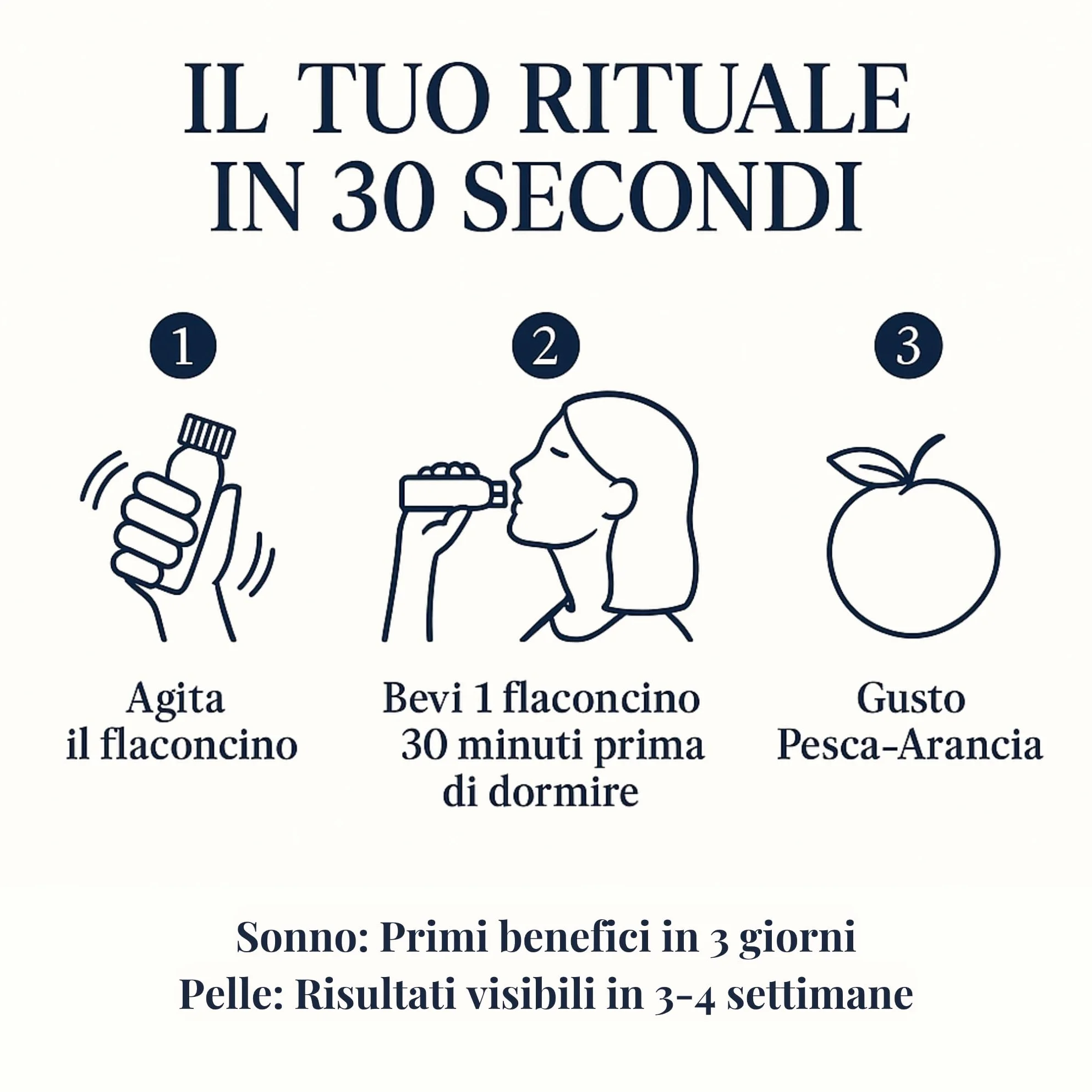 ReBeauty Night Trattamento Anti-Età Sonno Profondo Antirughe Integratore Notte con Acido Ialuronico Melatonina Vitamine 12 Flaconcini 15ml
