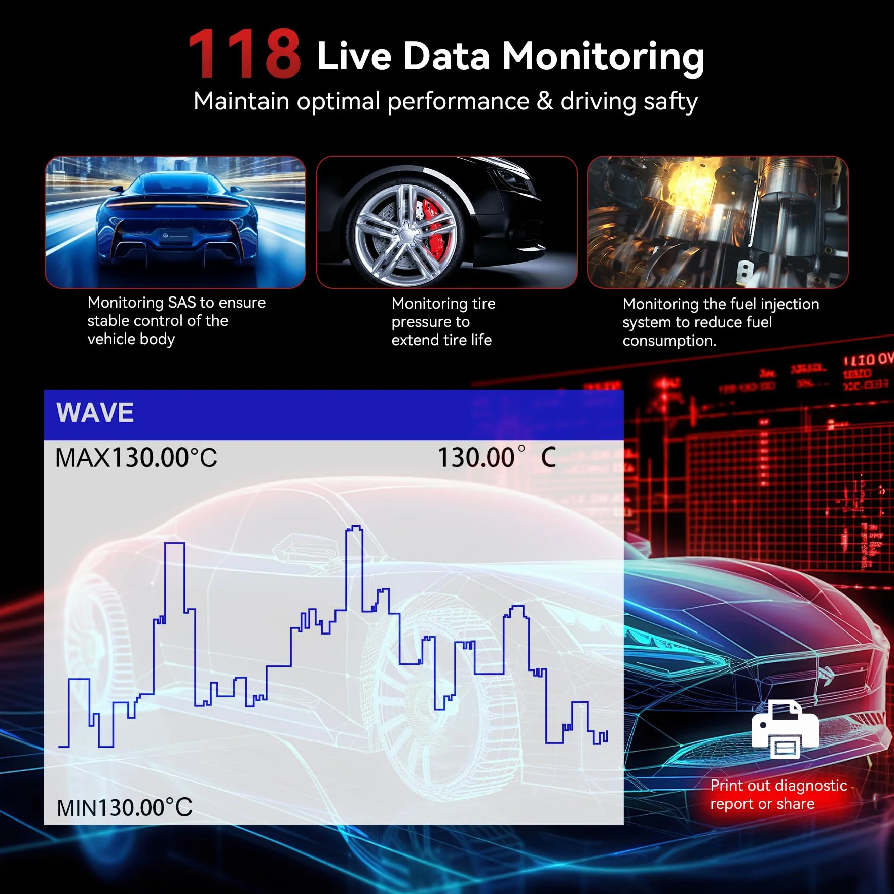 iCarsoft MB V1.0 OBD2 Diagnostica Auto per Benz Sprinter Smart, Diagnosi Tutti i Sistemi, Ripristino Olio, Calibrazione SAS, Test Batteria
