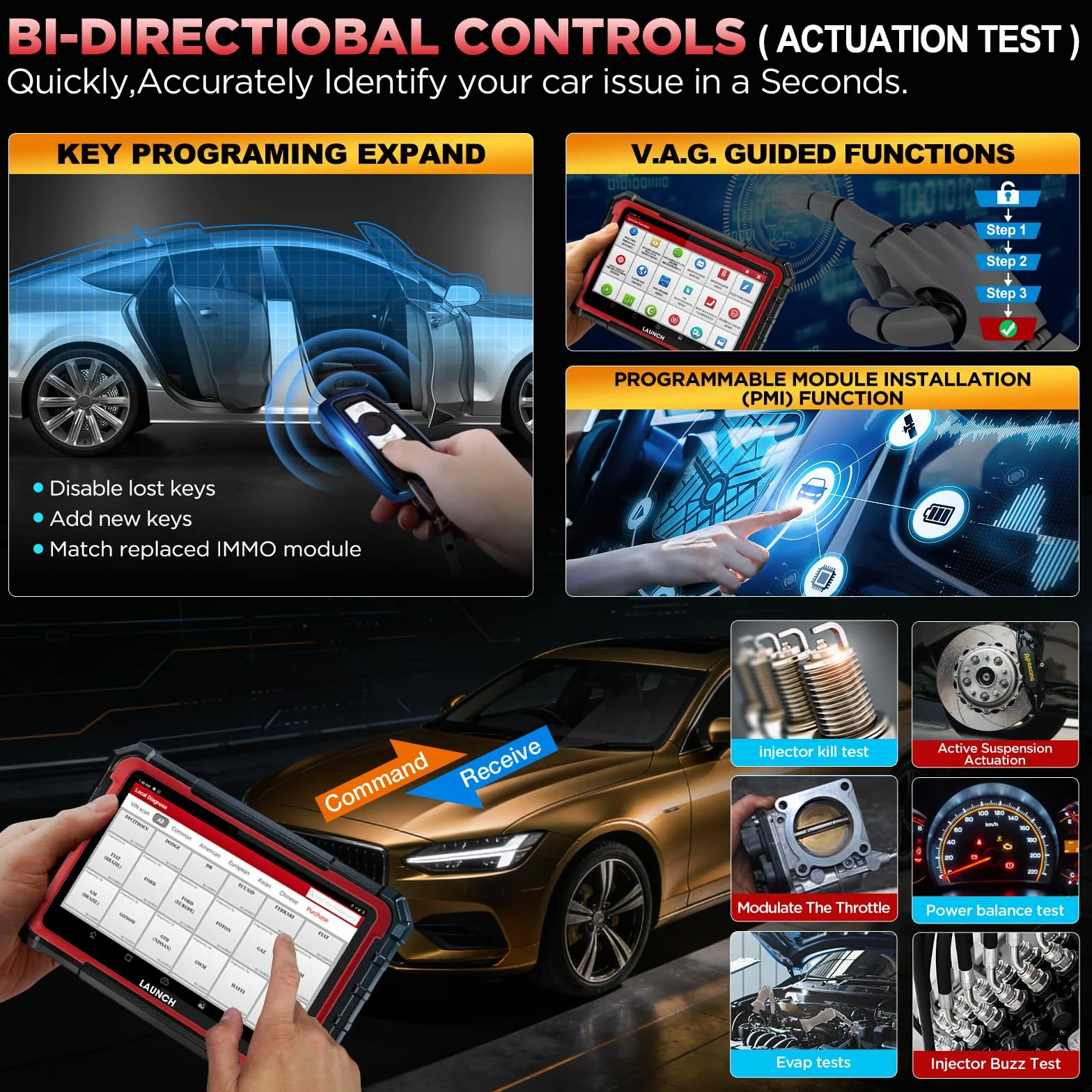 LAUNCH X431 PRO ELITE OBD2 Auto Diagnostica Professionale, Diagnostica Avanzata Tutto Sistema Bi-direzionale, 45+ Servizi, ECU Codifica Online, CANFD&DOIP SGW, Guida V.A.G