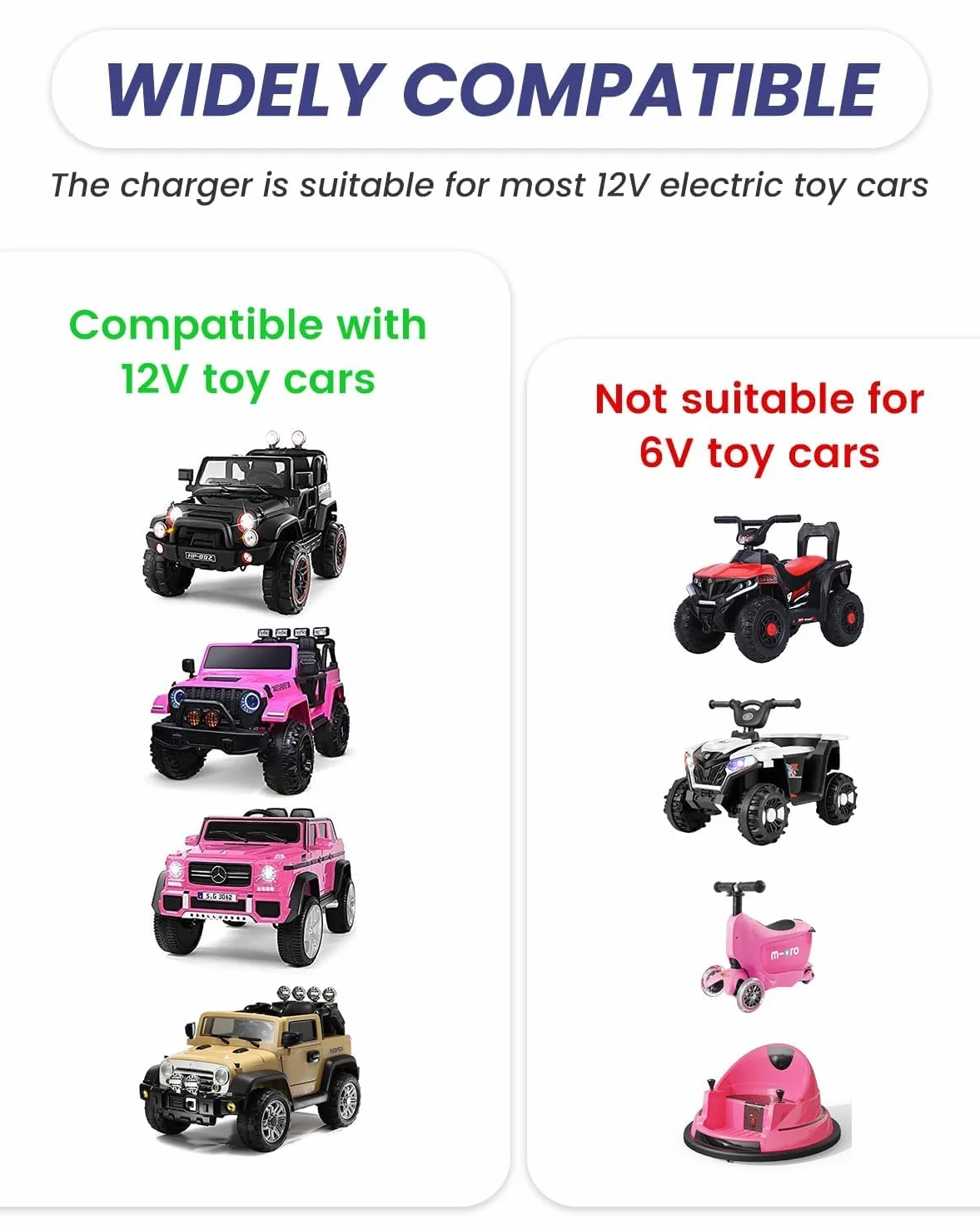 Caricabatterie 12V 1A per Auto Elettriche Bambini con DC5.5*2.1MM per Giocattoli SUV ATV