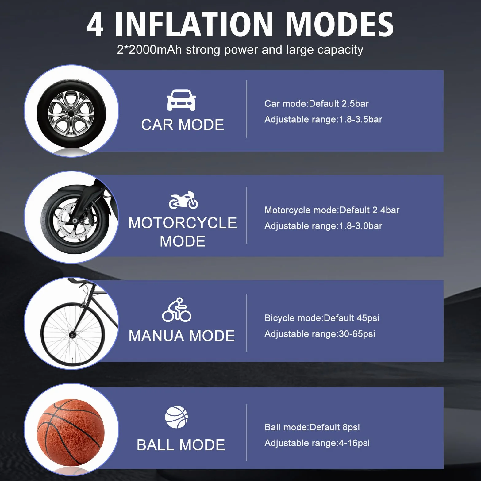 Compressore Aria Portatile 150PSI 4 Modalità Mini Compressore Lampada LED Pompa Aria Auto Bici Moto Nero