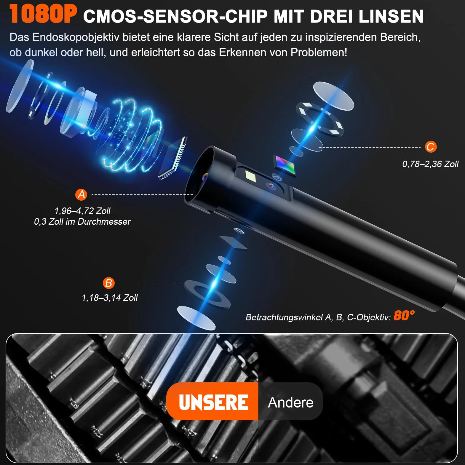 Telecamera Endoscopica Tripla Lente 5.0 Pollici 15 m IP67 1080P HD 32G Endoscopio Industriale