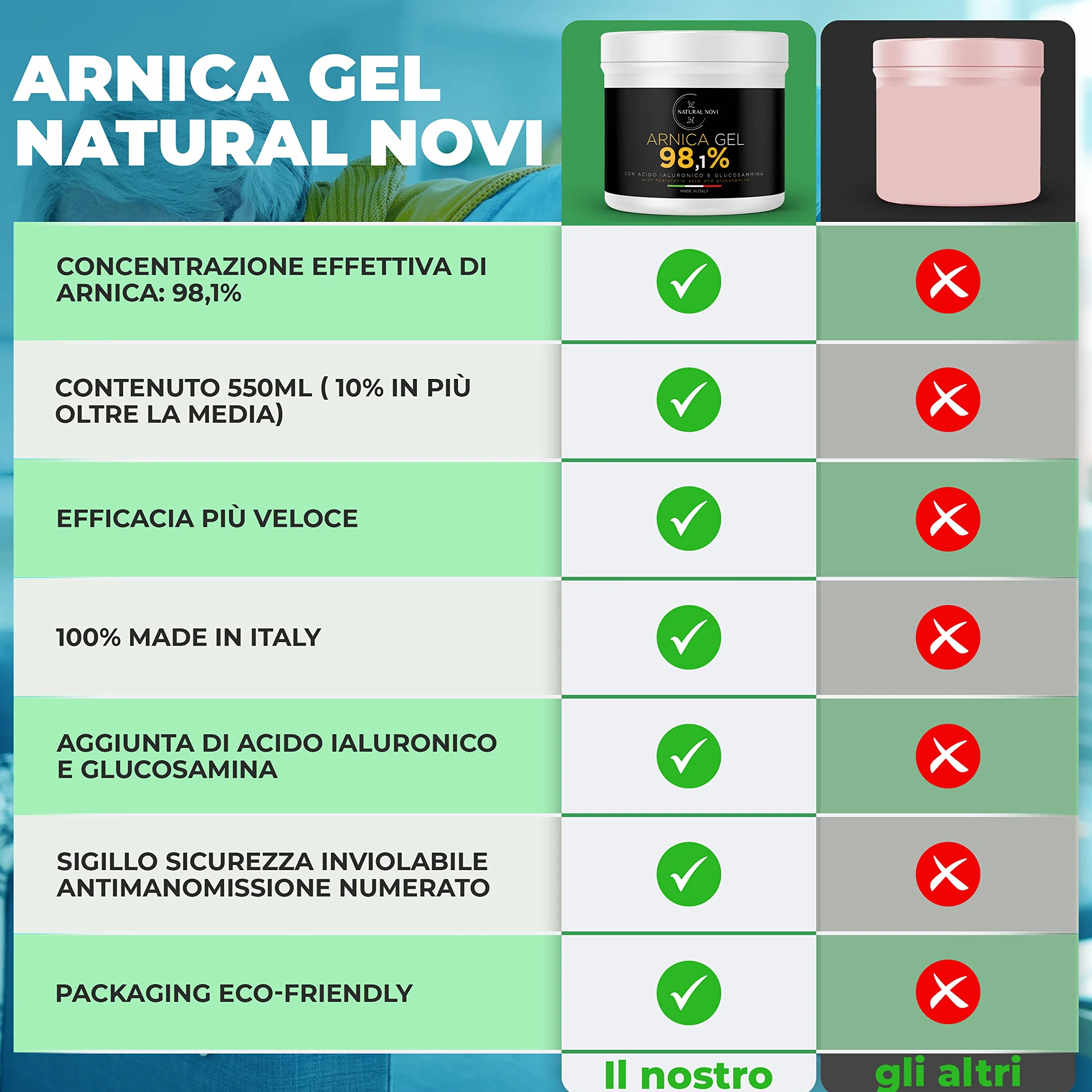 Arnica per Cavalli Uso Umano 98,1% 550ml con Acido Ialuronico, Glucosamina, Menta, Lavanda
