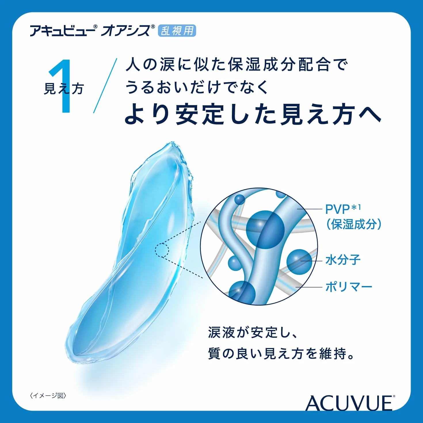 Acuvue OASYS for ASTIGMATISM Lenti a contatto quindicinali HYDRACLEAR PLUS -9.00 Cilindro -0.75 Asse 160 BC 8.6 DIA 14.50 6 lenti