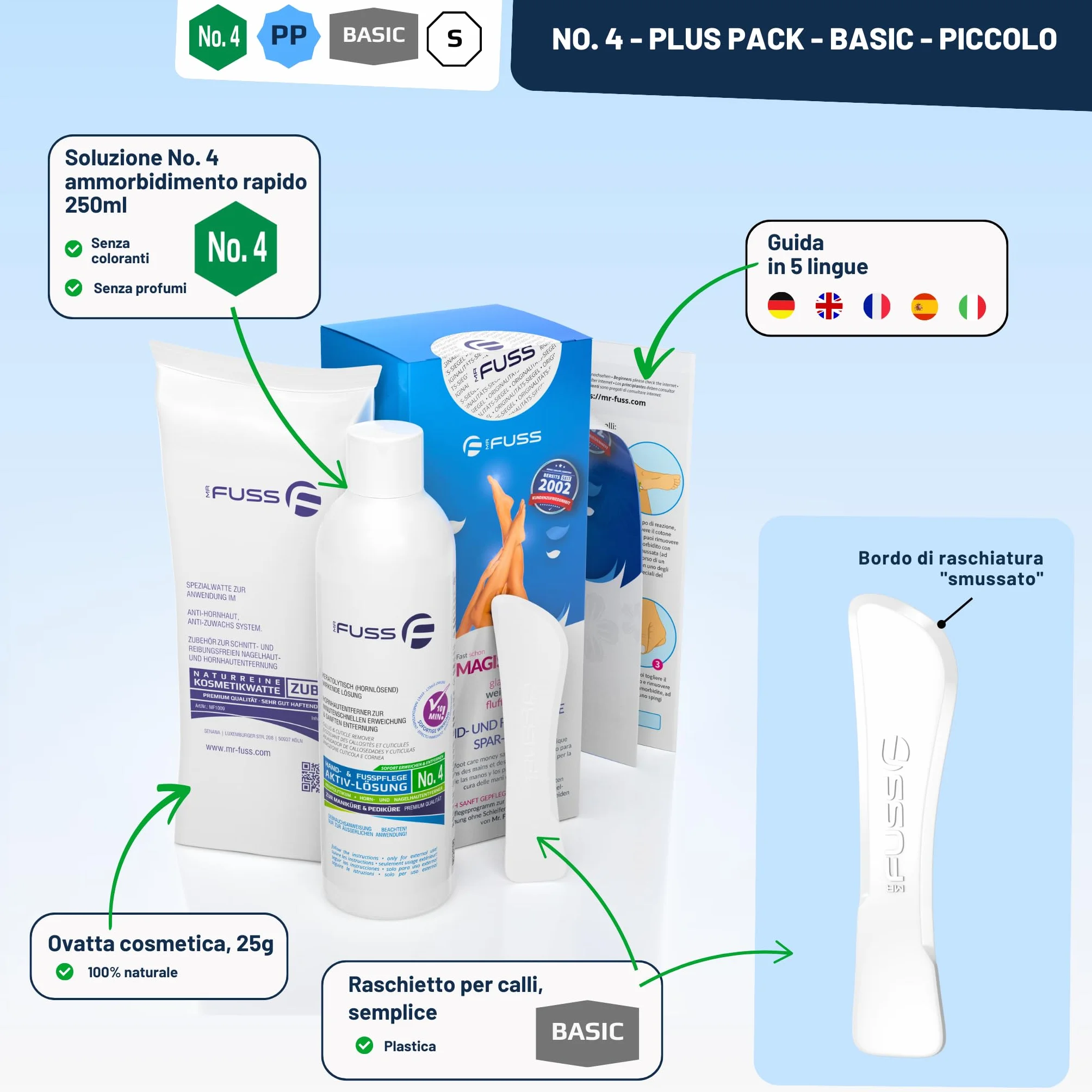 Mr. Fuss Soluzione Cheratolitica Intensiva per Rimozione Calli - Lozione Ammorbidente Rapida 250ml No. 4 Plus Pack Set Pedicure