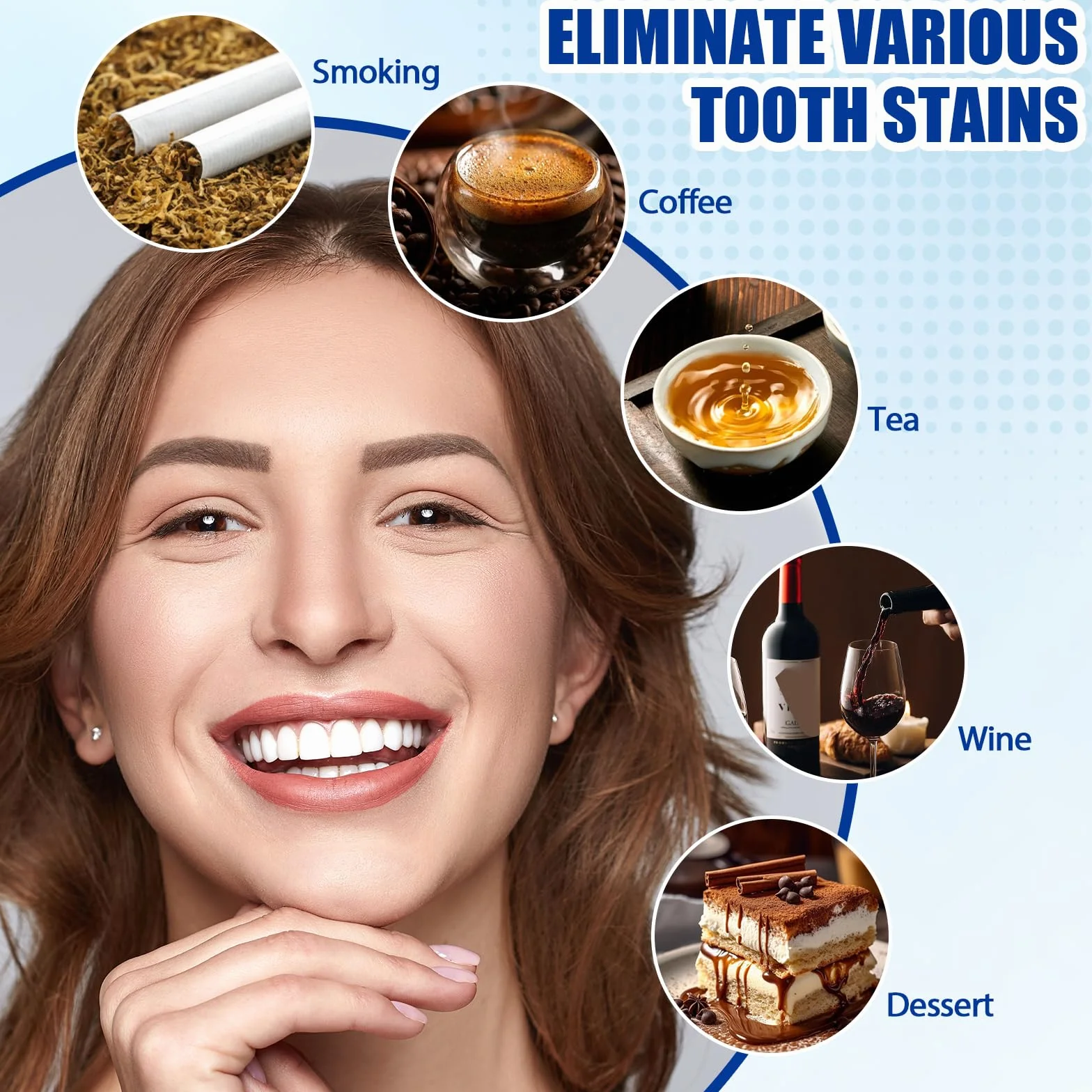 Kit Sbiancamento Denti Professionale, 2 Penne Sbiancanti + 2 Gel da 3ml, Eliminare Macchie da Caffè, Tè e Fumo
