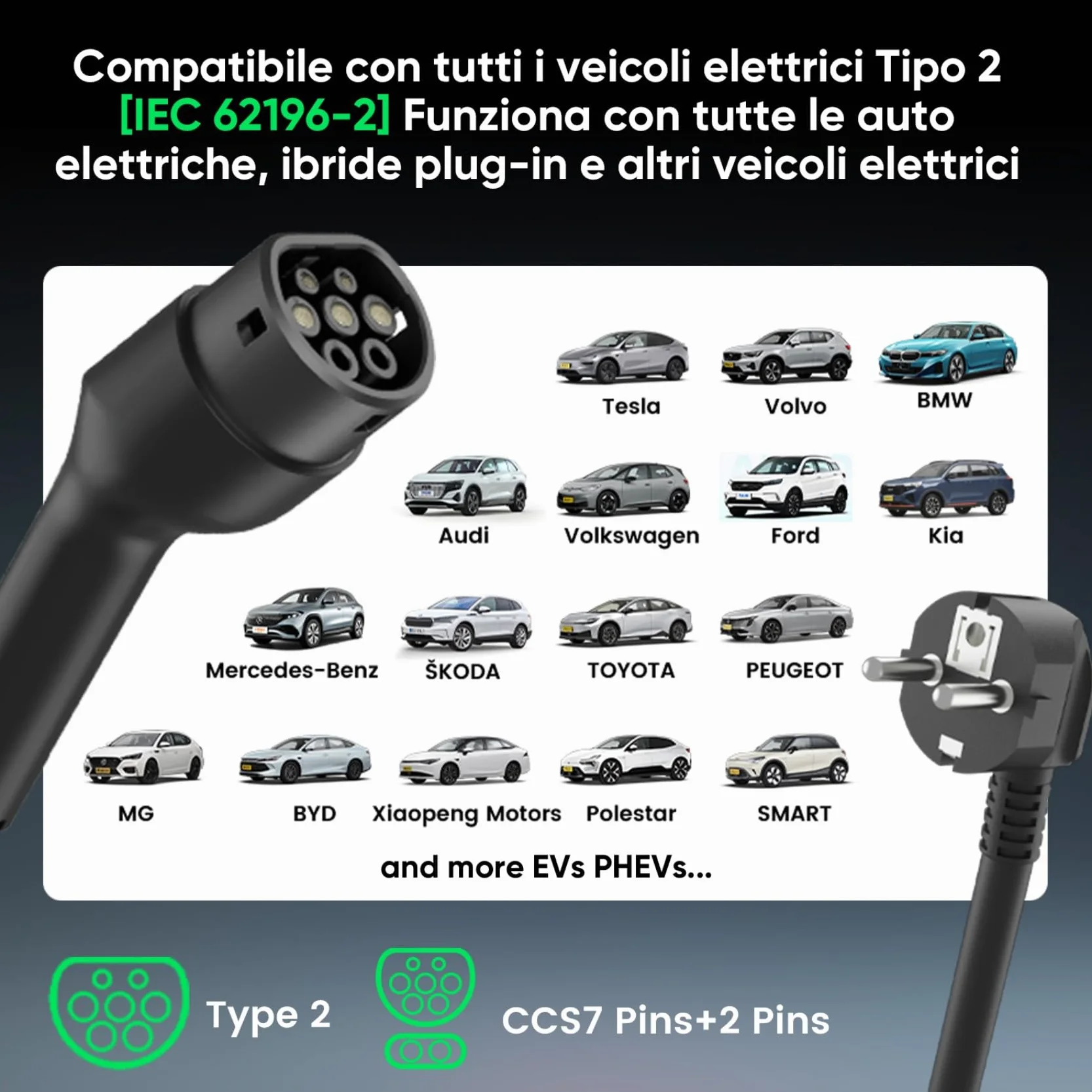 Cavo Ricarica Auto Elettrica Tipo 2 Schuko 16A 3,68kW Monofase 5M Caricatore Domestico VE