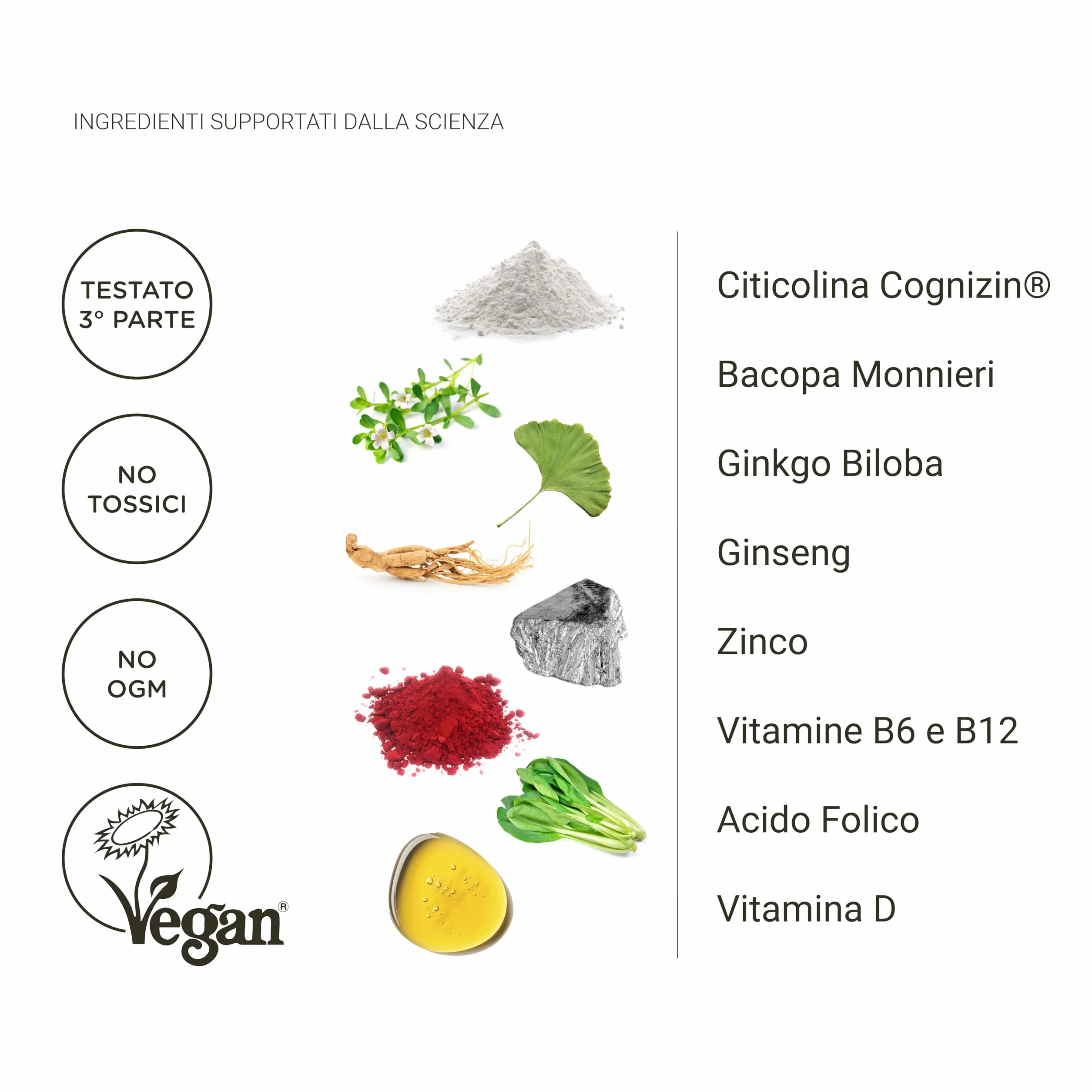 Nullure Nootropico con Citicolina 250 mg COGNIZIN® Integratore Memoria e Concentrazione 60 caps