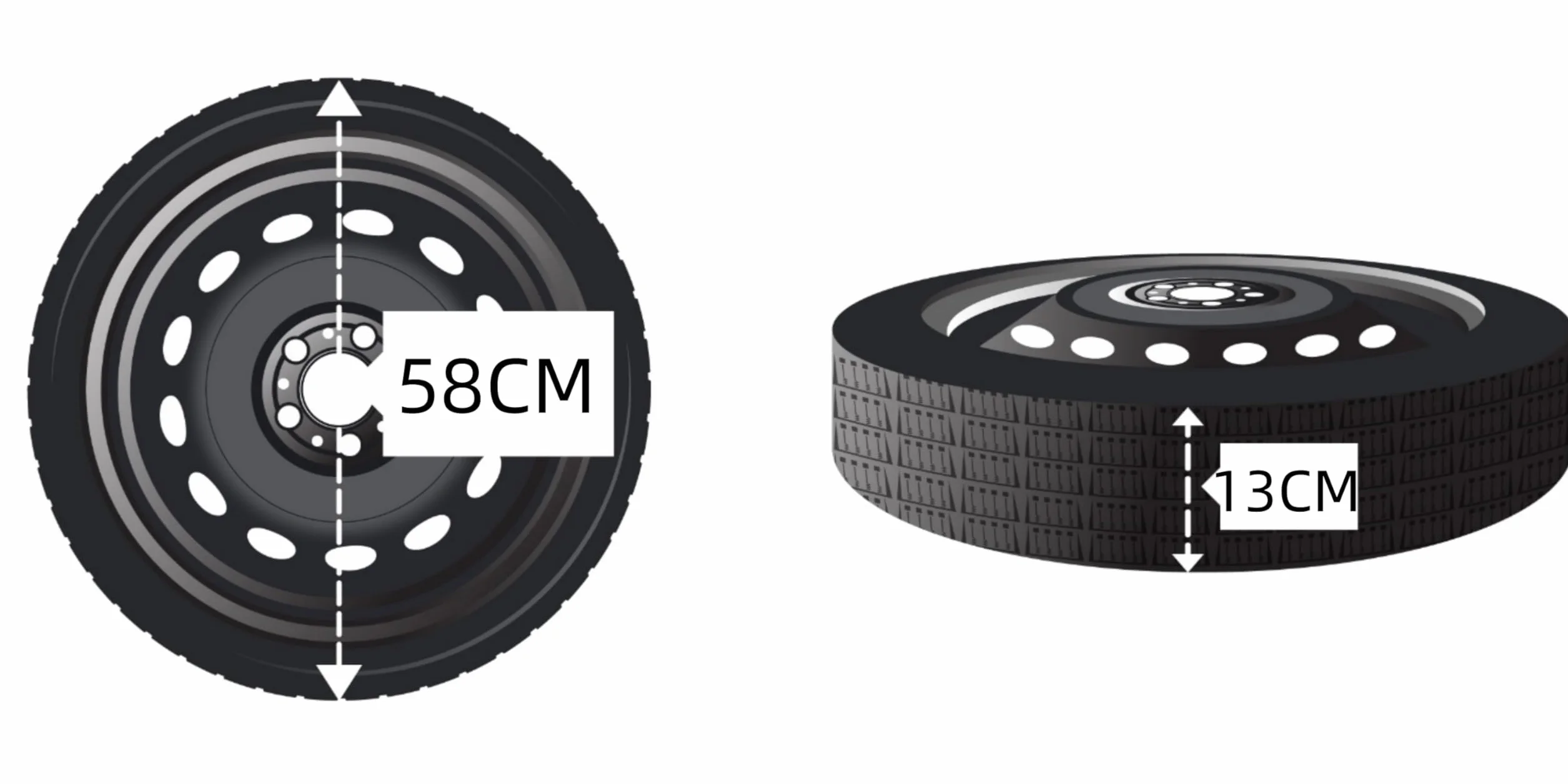 D'angelo Kit Ruotino di Scorta 15" compatibile Fiat Panda, Stilo, 500, Bravo, Idea, Fiorino, Lancia Ypsilon con Cric Chiave Sacca