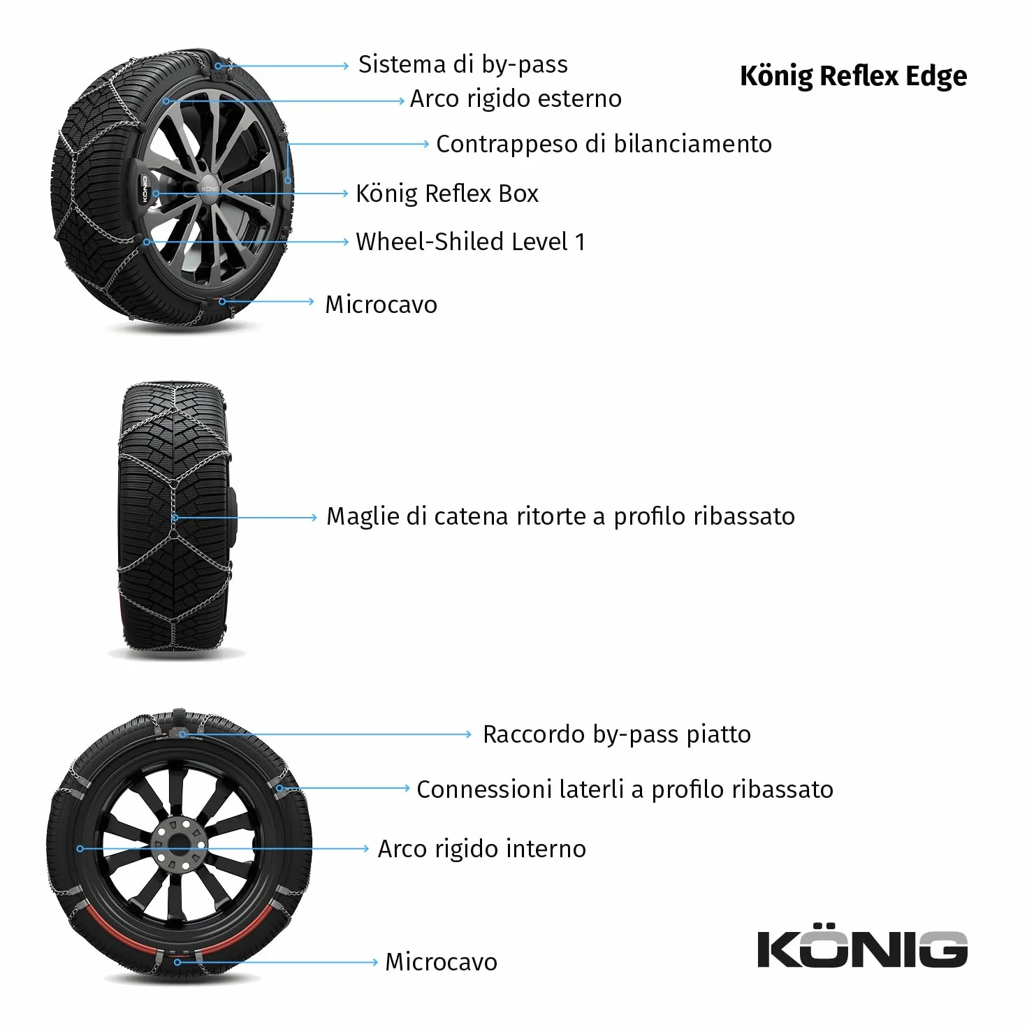 KÖNIG Reflex Edge 597 - Catene da neve