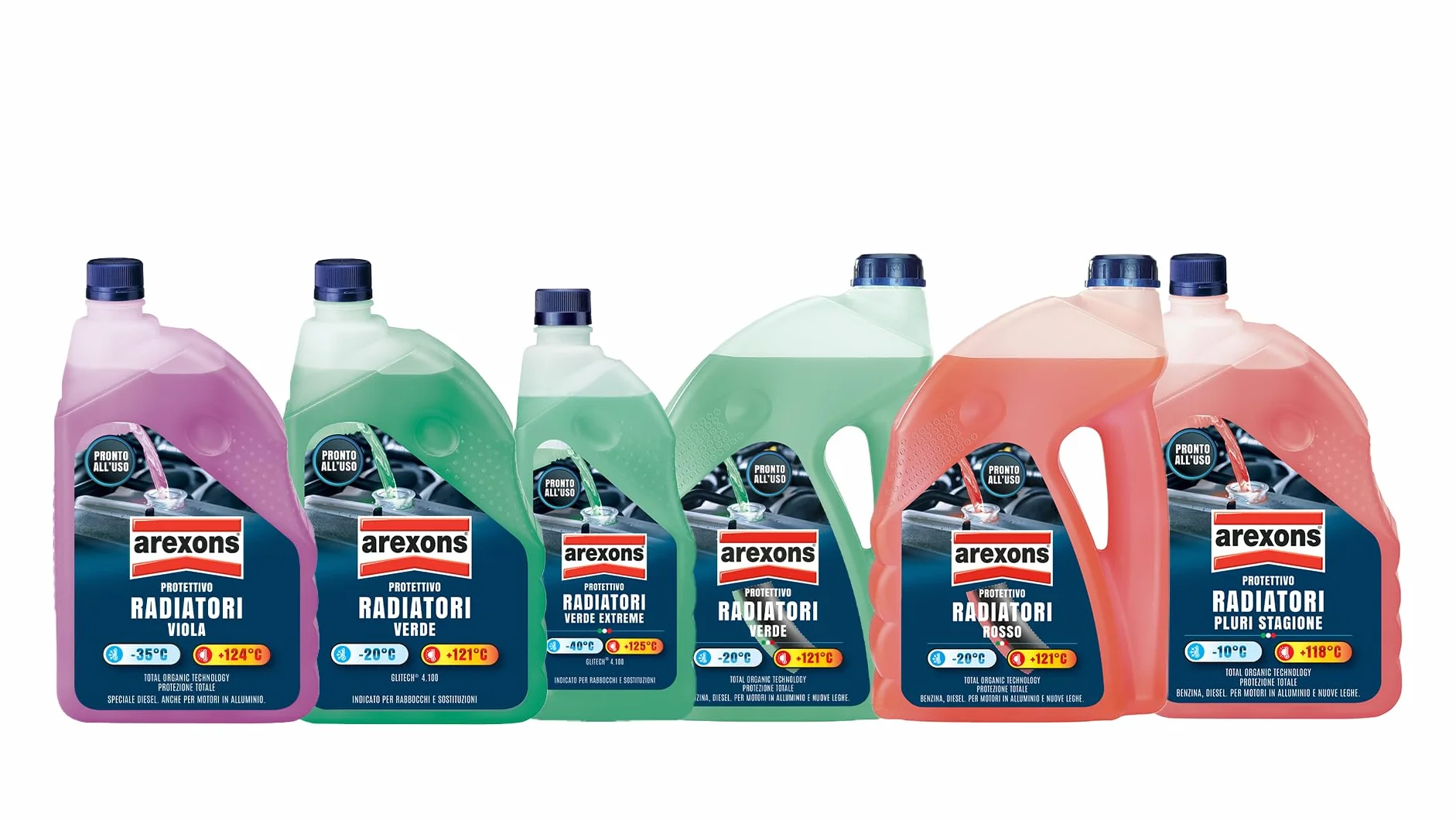 AREXONS Protettivo Radiatori -20°, Liquido Pronto all'Uso per Radiatori: Protezione Antigelo e Antiebollizione per Leghe di Alluminio, Miscelabile e Adatto a Rabbocchi, 2L
