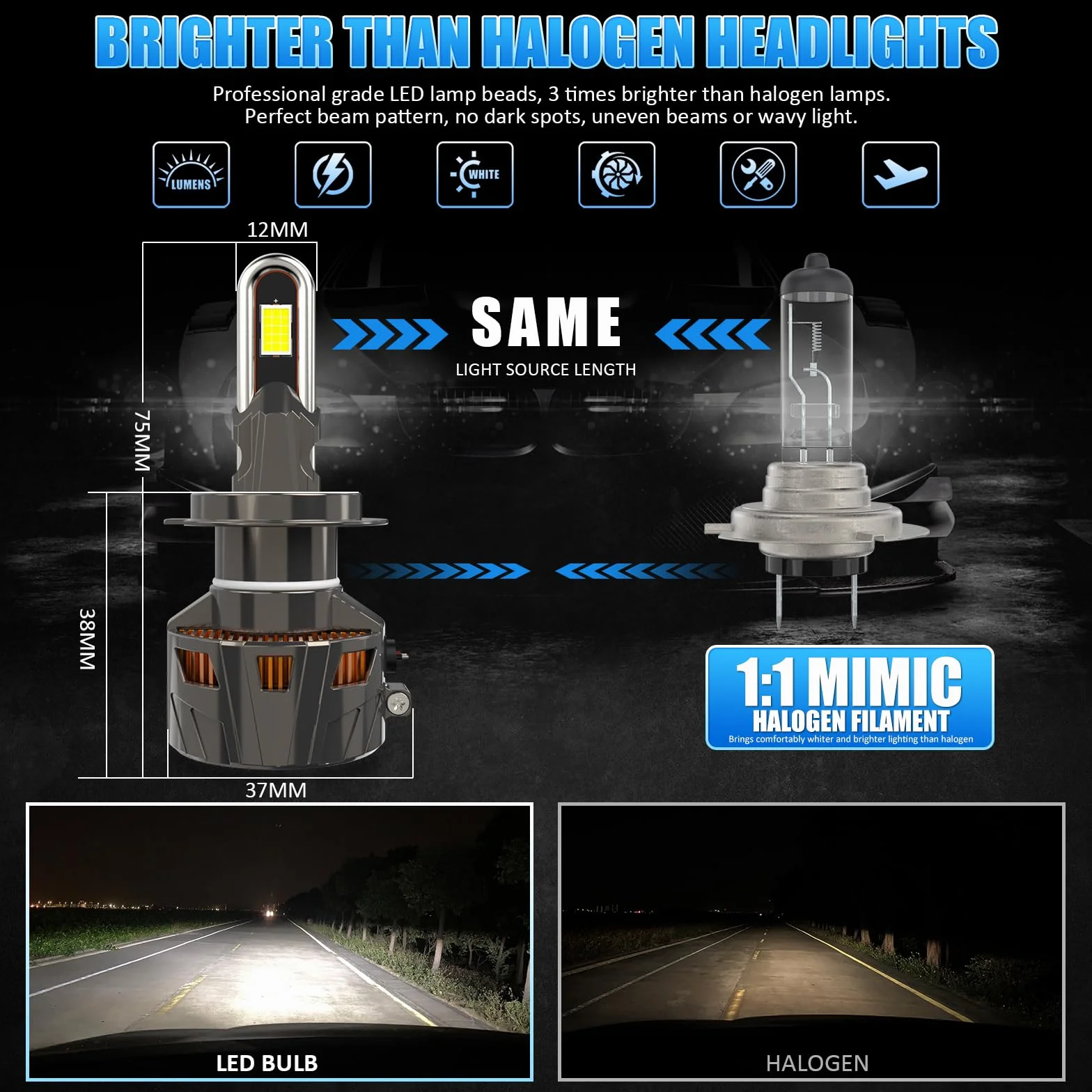D-Lumina Lampadina H7 LED Canbus 170W 39000LM 6500K Luci Bianca, 2 sztuki