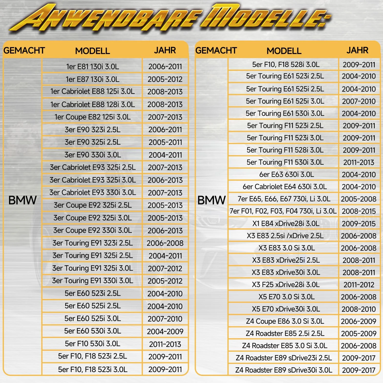 Valvola DISA aria destra compatibile BMW Serie 1 3 5 6 7 X1 X3 X5 Z4 2004-2017 2.5L 3.0L