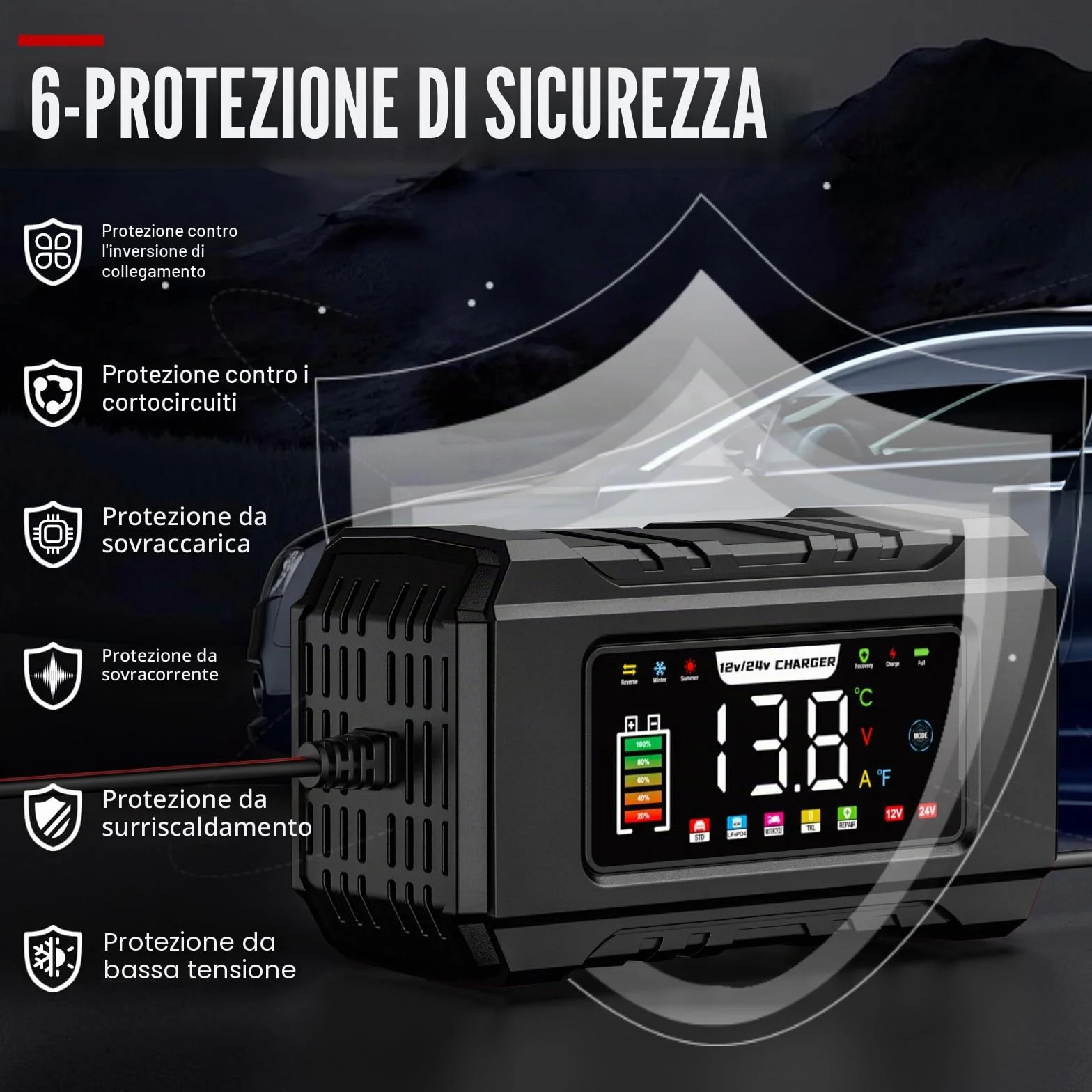 12V 15A Caricabatteria per Auto, 24V 8A Sicurezza Carica Batteria Moto 5 Modalità, Moto Carica Batteria with Temperature Compensation for Car Truck Motorcycle Marine Lead Acid Batterie