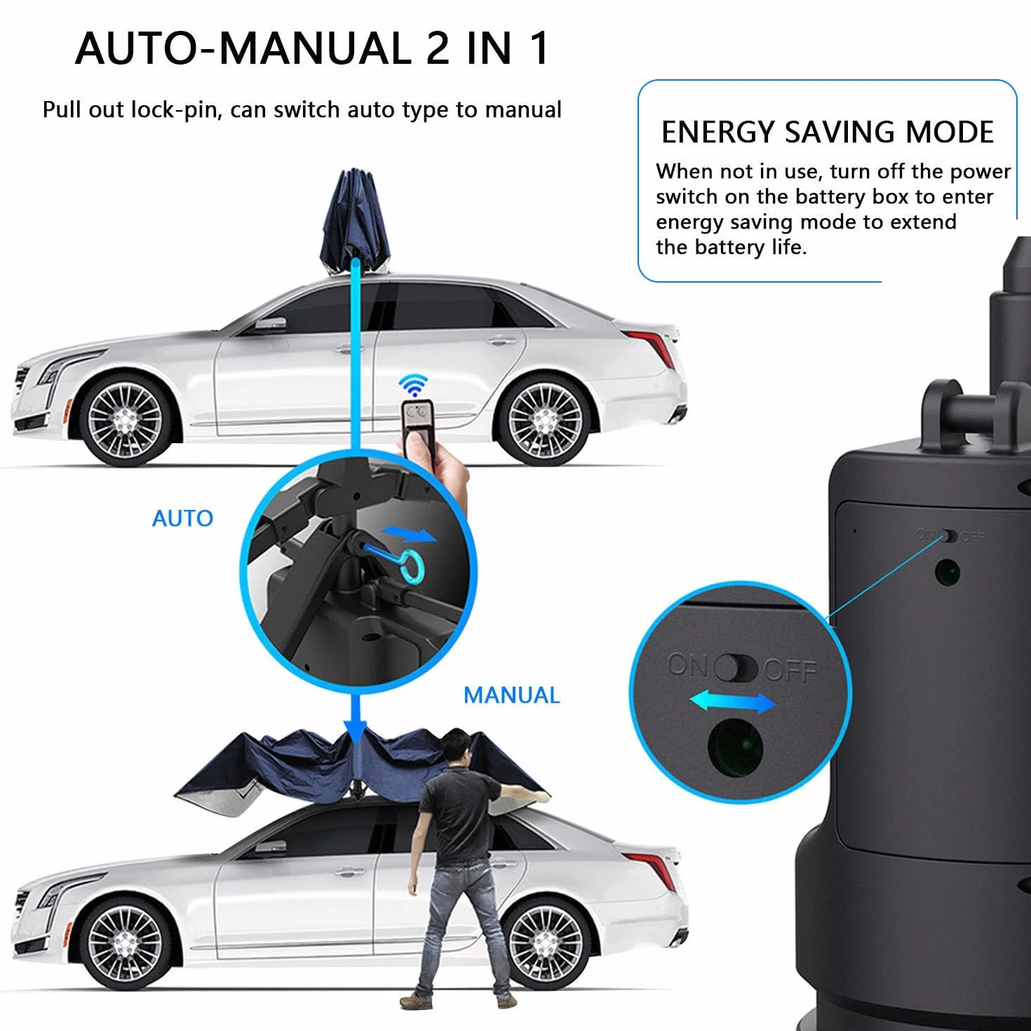 Tenda per Auto Completamente Automatica, Tenda per Copertura Auto Portatile, Tende da Sole Pieghevoli, Copertura per Auto con Avvio Remoto, 4.2M Ombrelloni per Auto,Grey