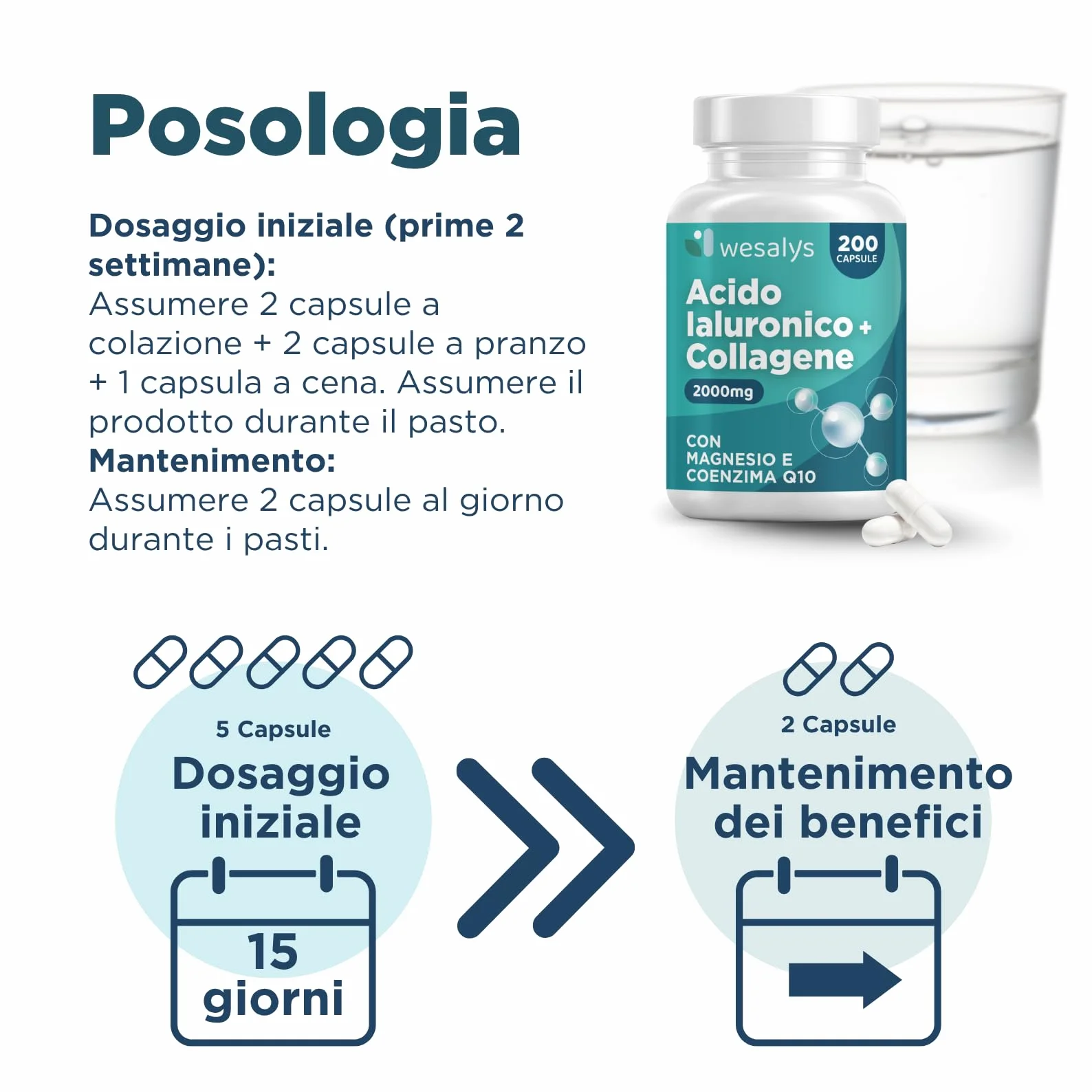 Collagene Idrolizzato 2000mg + Acido Ialuronico 500mg 200 Capsule Integratore con Vitamina C Coenzima Q10 Zinco