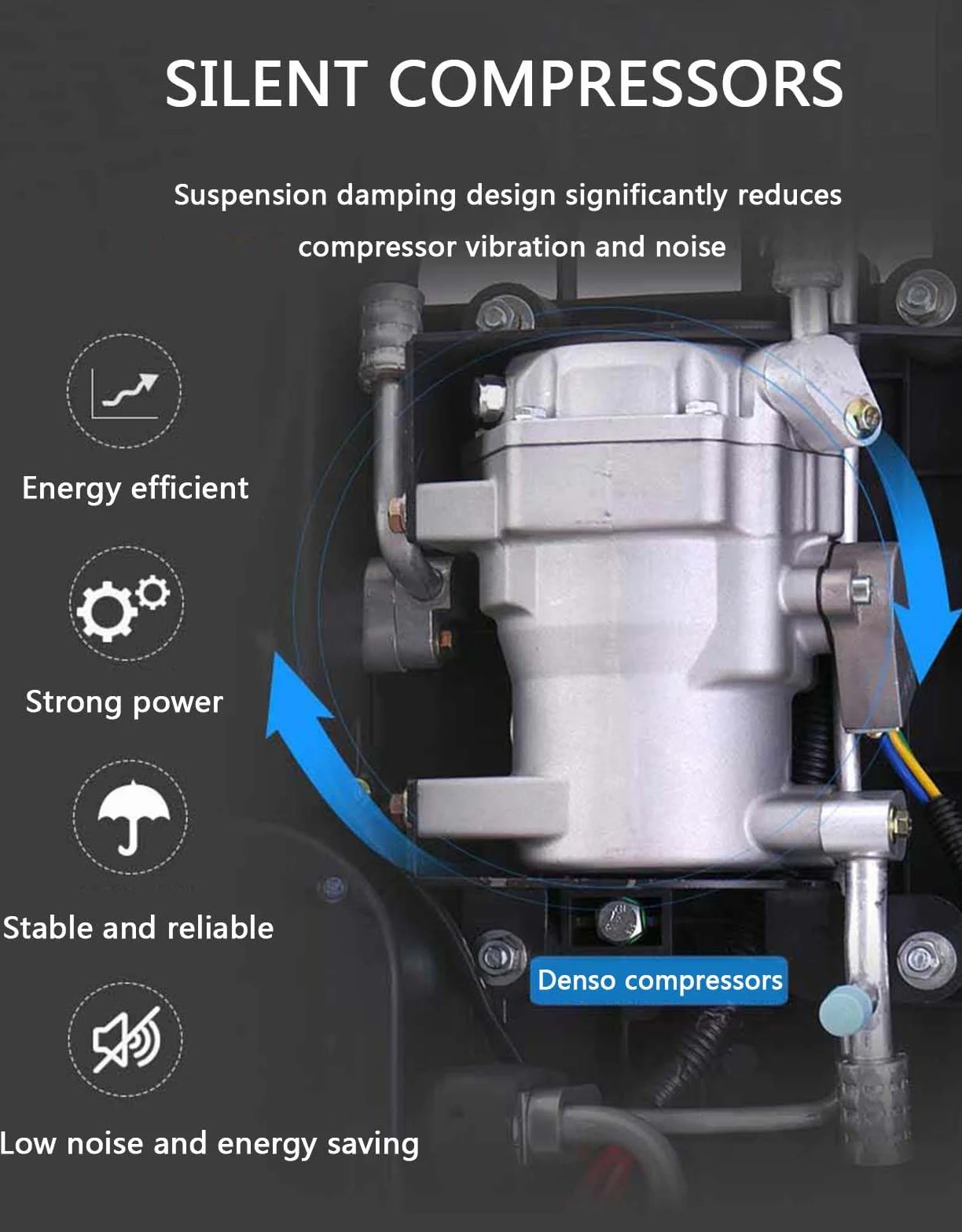 Condizionatore D'Aria 12V/24V DC All-In-One 850W per RV Caravan Truck