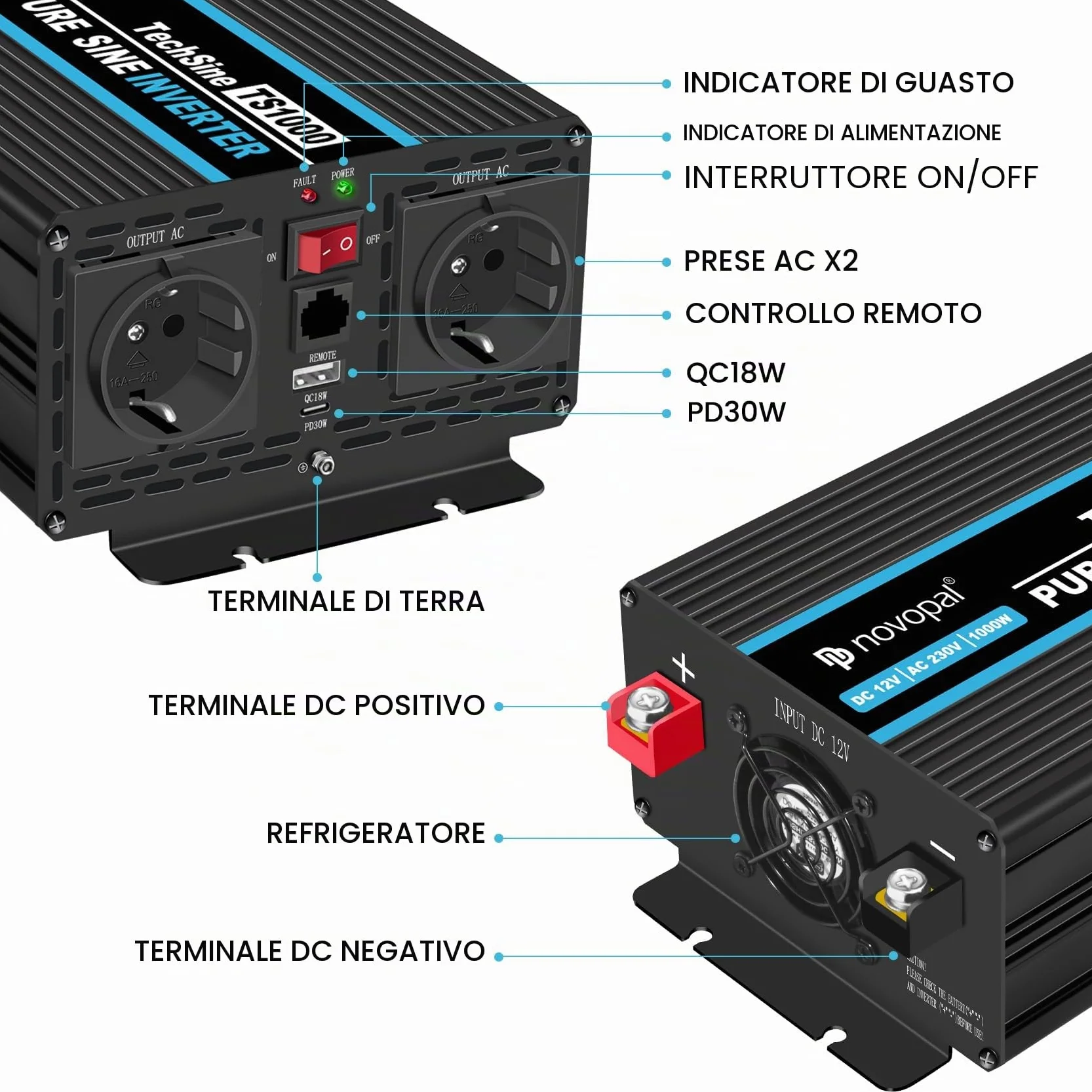 Novopal Inverter di Potenza 1000W Onda Sinusoidale DC 12V AC 220V 2 EU Presa USB Type-C