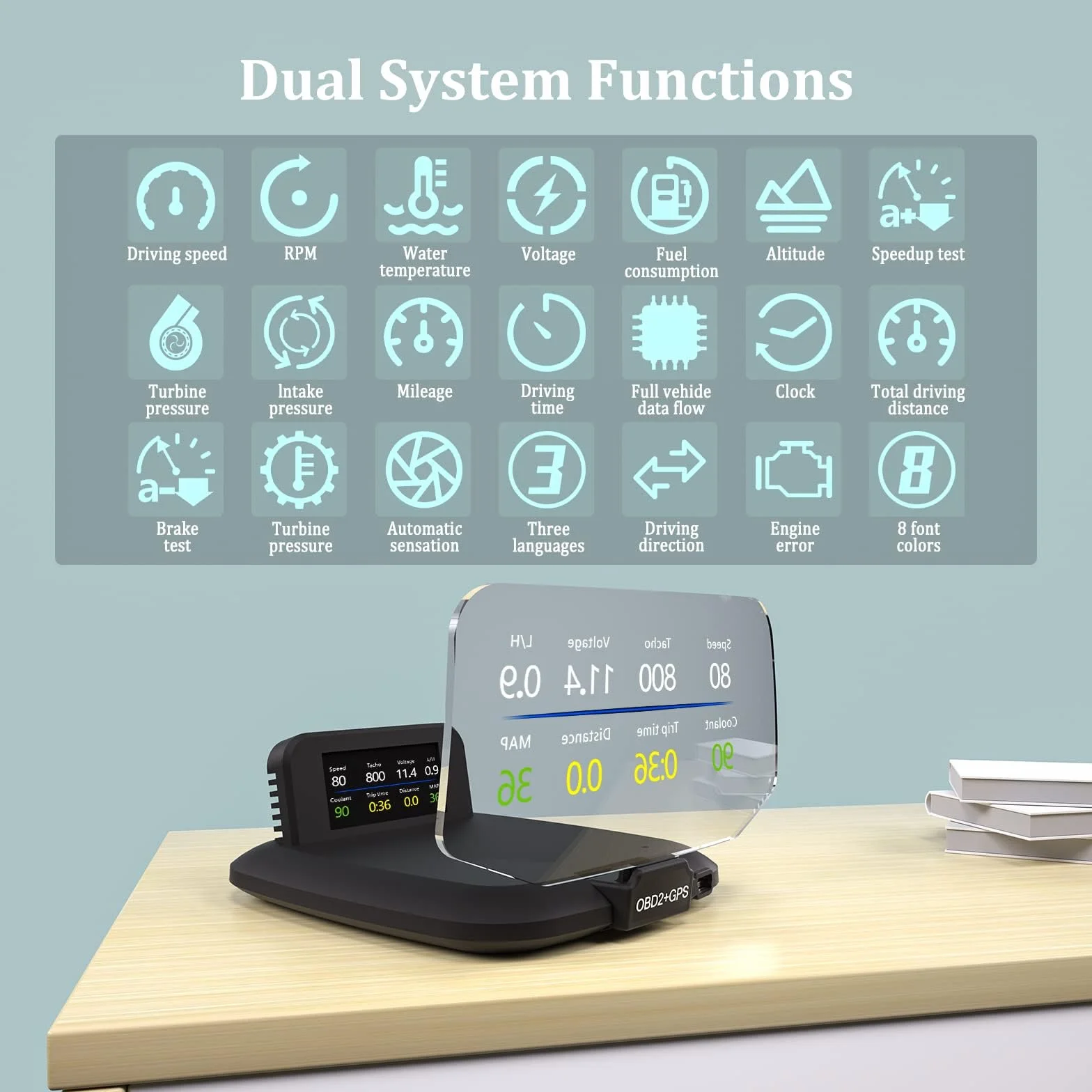 Display head-up per auto a doppio sistema, mostra molteplici funzioni, tachimetro GPS, cruscotto OBD, con molteplici funzioni di prompt