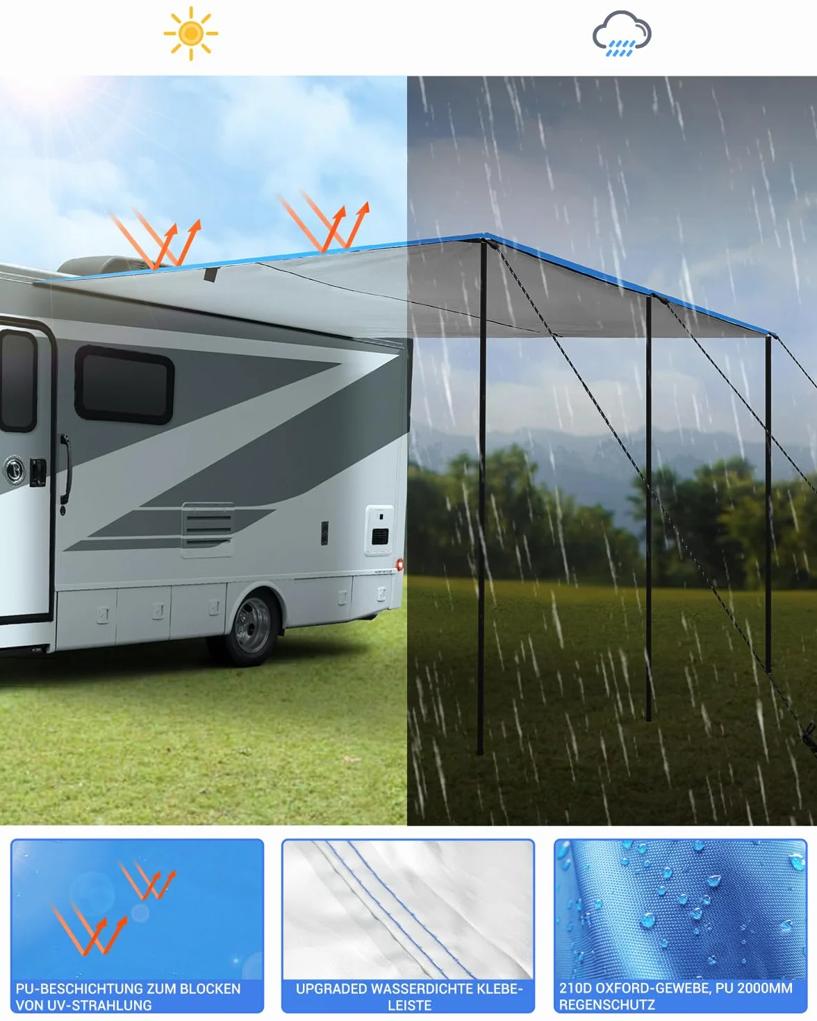 SUPAREE Tendalino Camper Parasole Van Tenda da Sole per Roulotte 3 Binari Tubazioni Protezione UV Impermeabile 3.5 x 2.4m