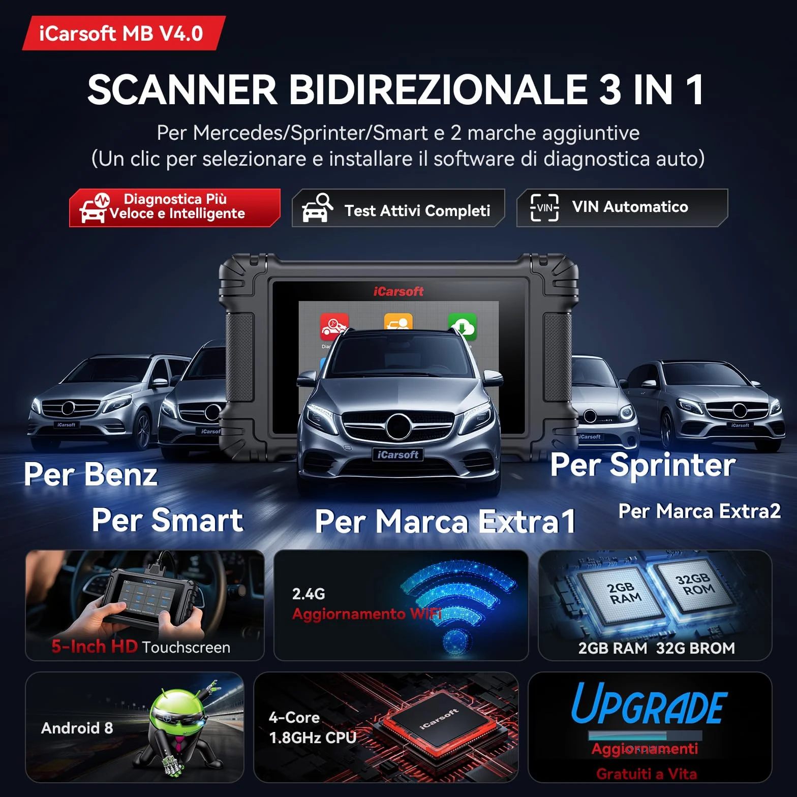 iCarsoft MB V4.0 Strumento di Diagnostica Bidirezionale OBD2 Scanner 38 Servizi Test Bidirezionale Aggiornamenti Gratuiti