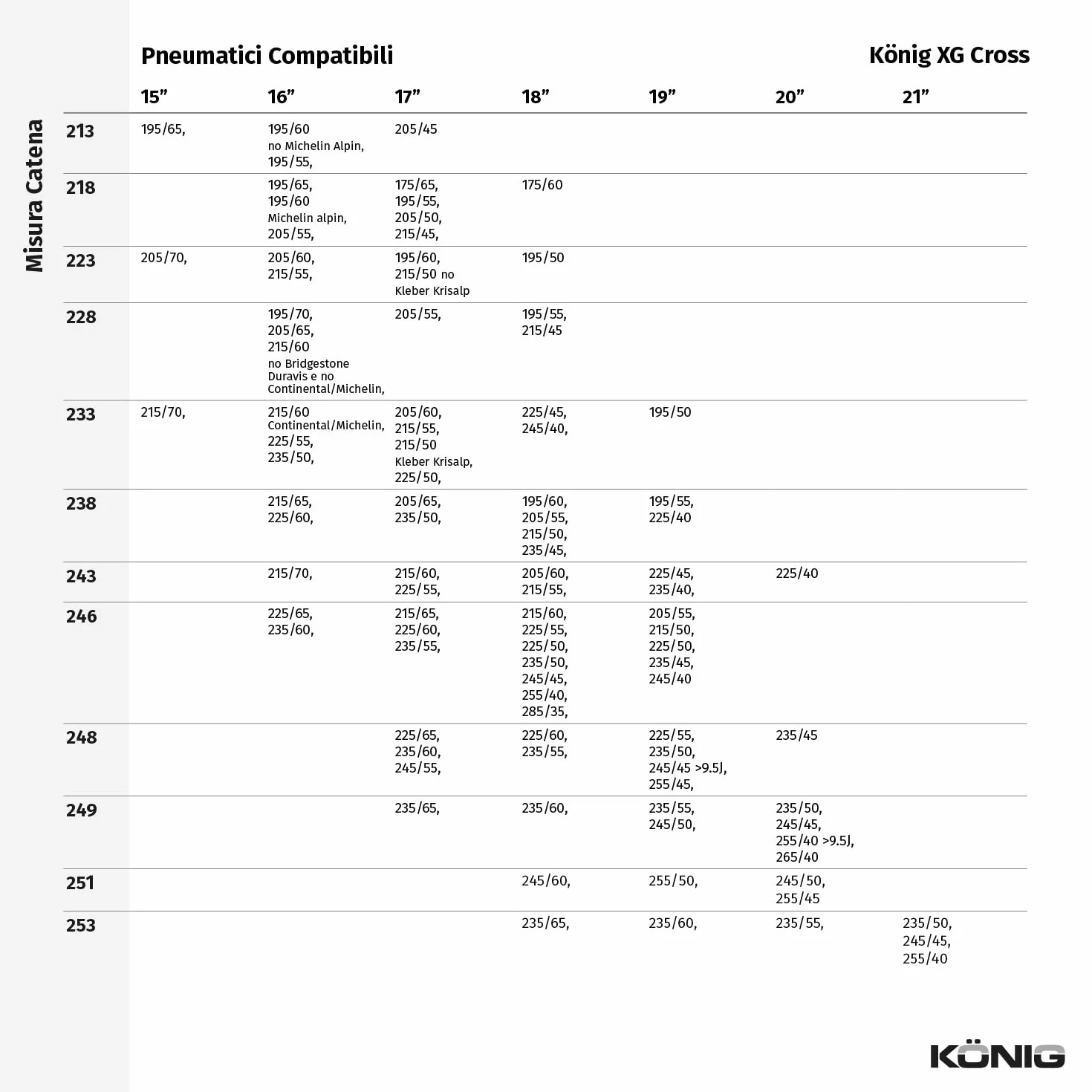KÖNIG XG Cross 246 Catene da Neve