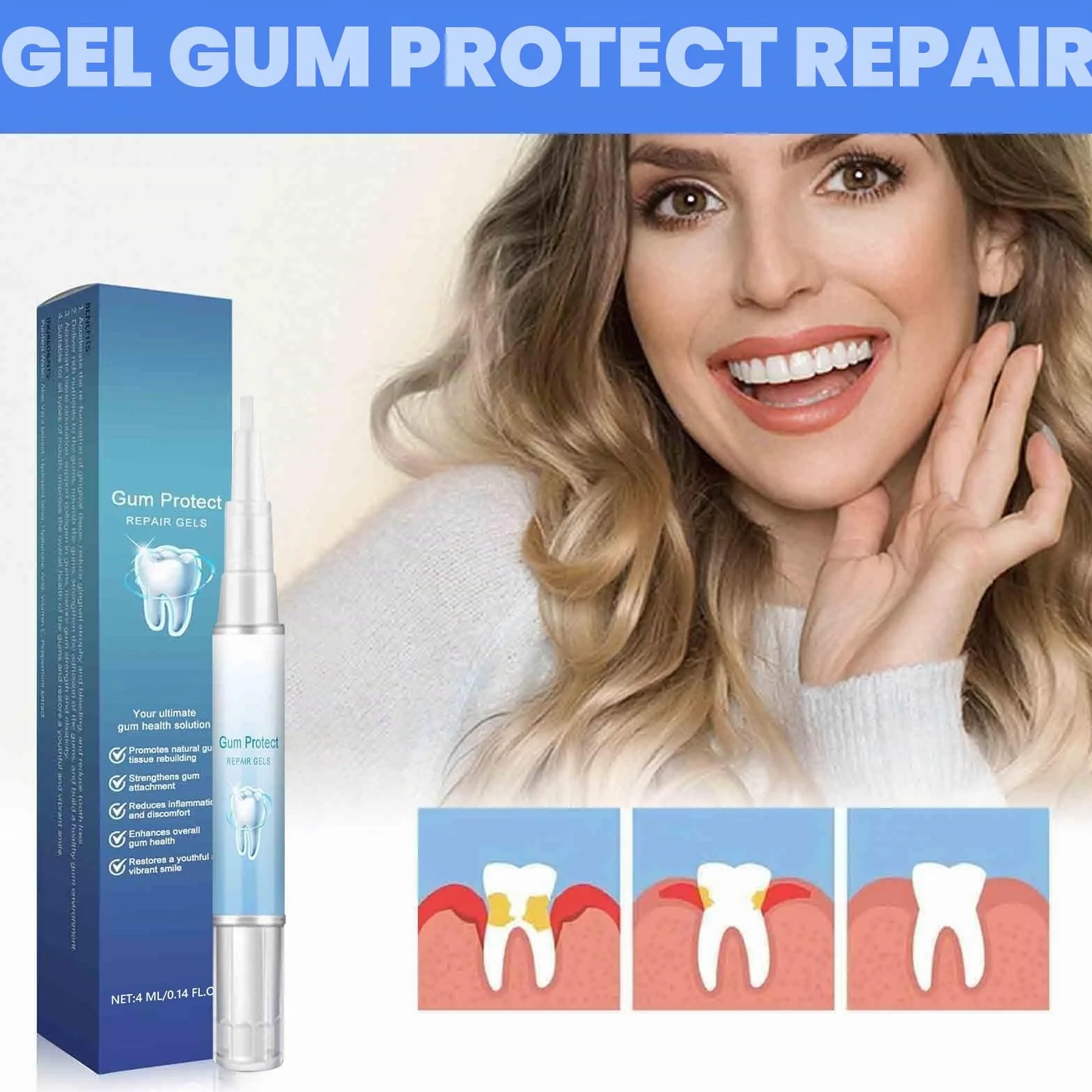 Gel per la terapia delle gengive Gum Protect e Repair Cura intensiva rigenerazione trattamento parodontale