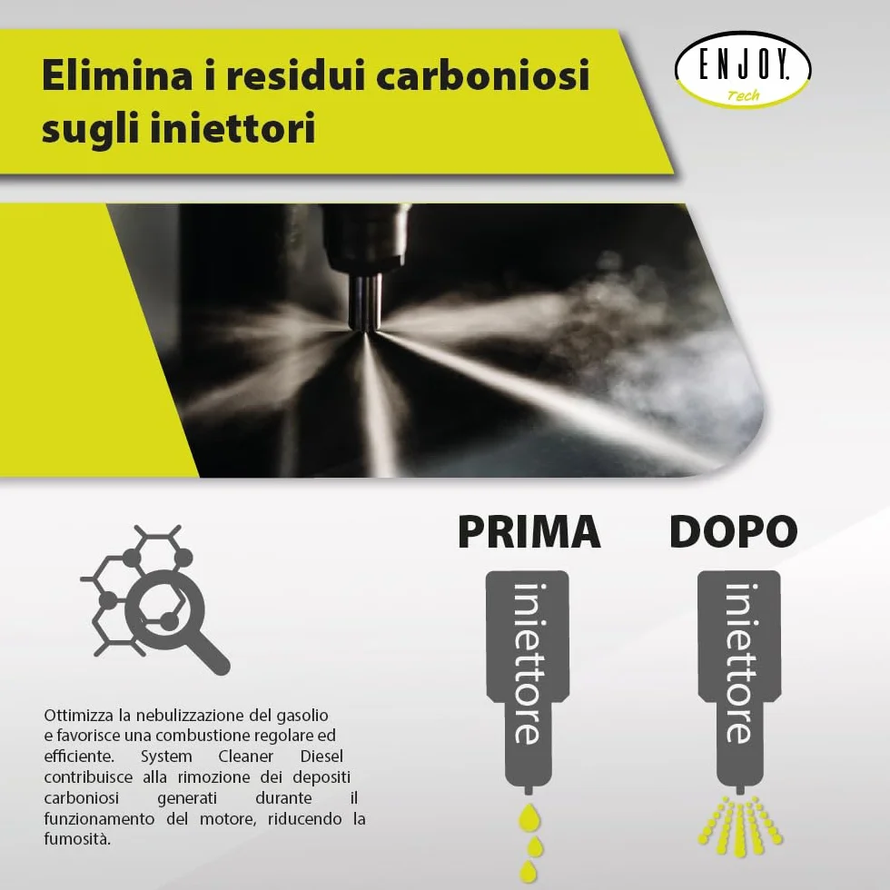 ENJOY TECH System Cleaner Diesel 400ML - Additivo Professionale Pulizia Iniettori Protezione Motore