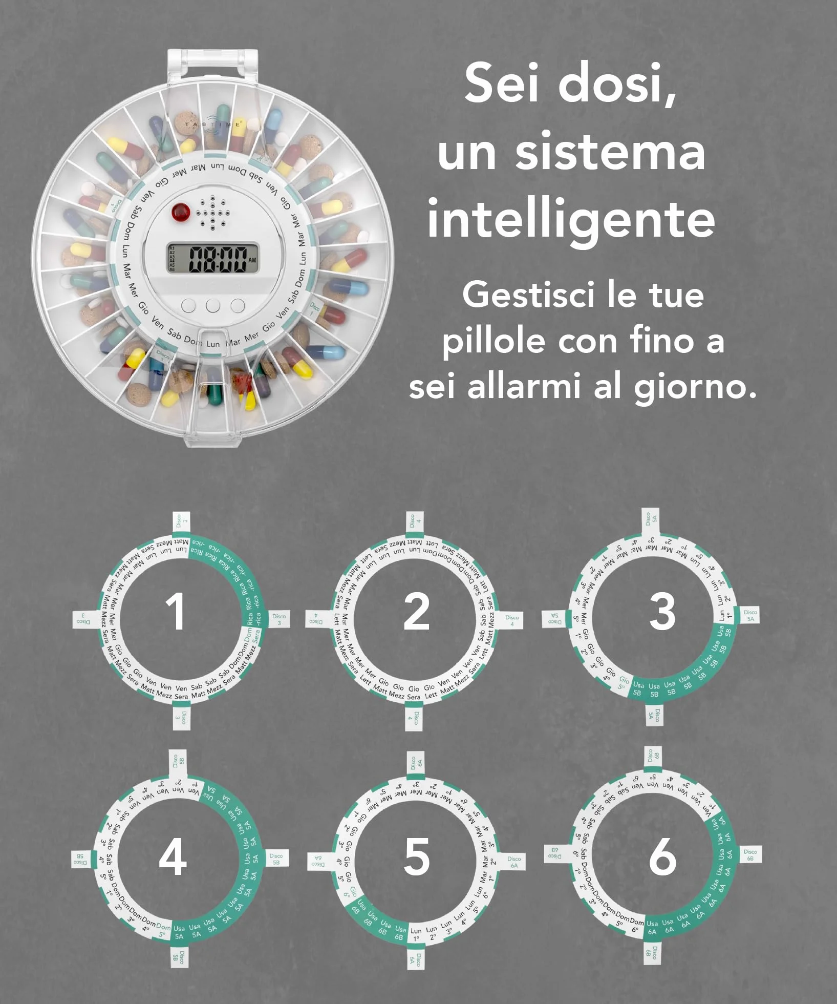 TabTime distributore di pillole automatico 6 timer al giorno coperchio trasparente bloccabile per anziani Alzheimer demenza senile