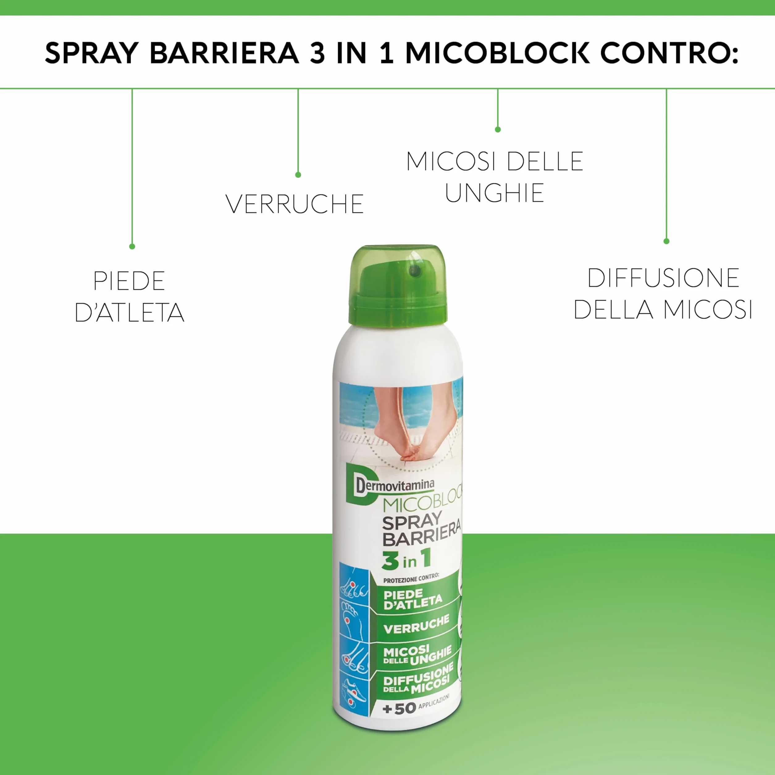 Dermovitamina Micoblock Spray Barriera 3in1 100 ml Antimicotico Onicomicosi Unghie Piedi