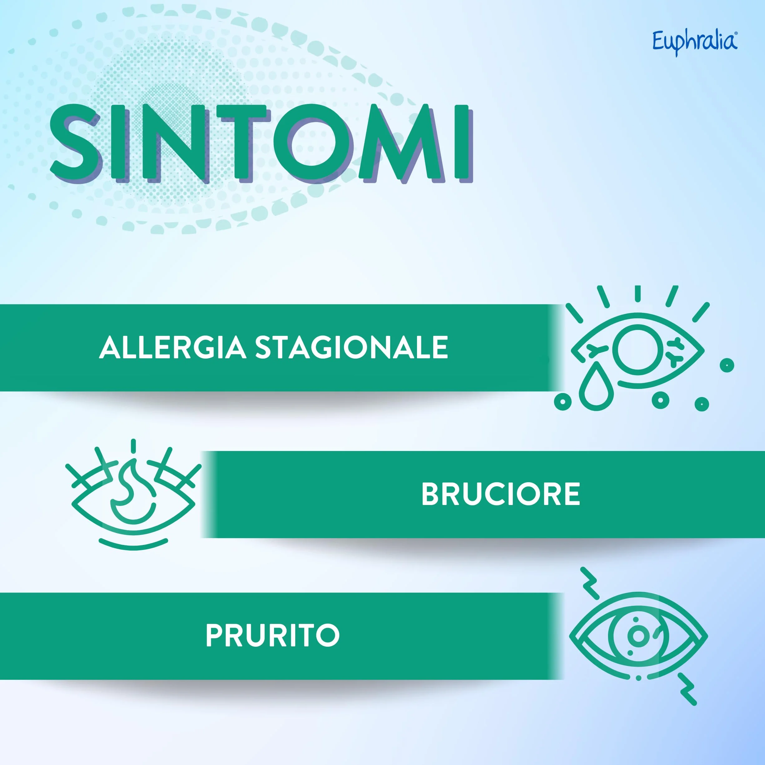 Euphralia Allergy Gocce Oculari Allergia Congiuntivite Allergica Acido Ialuronico Vitamina B12 15 Monodose Richiudibili