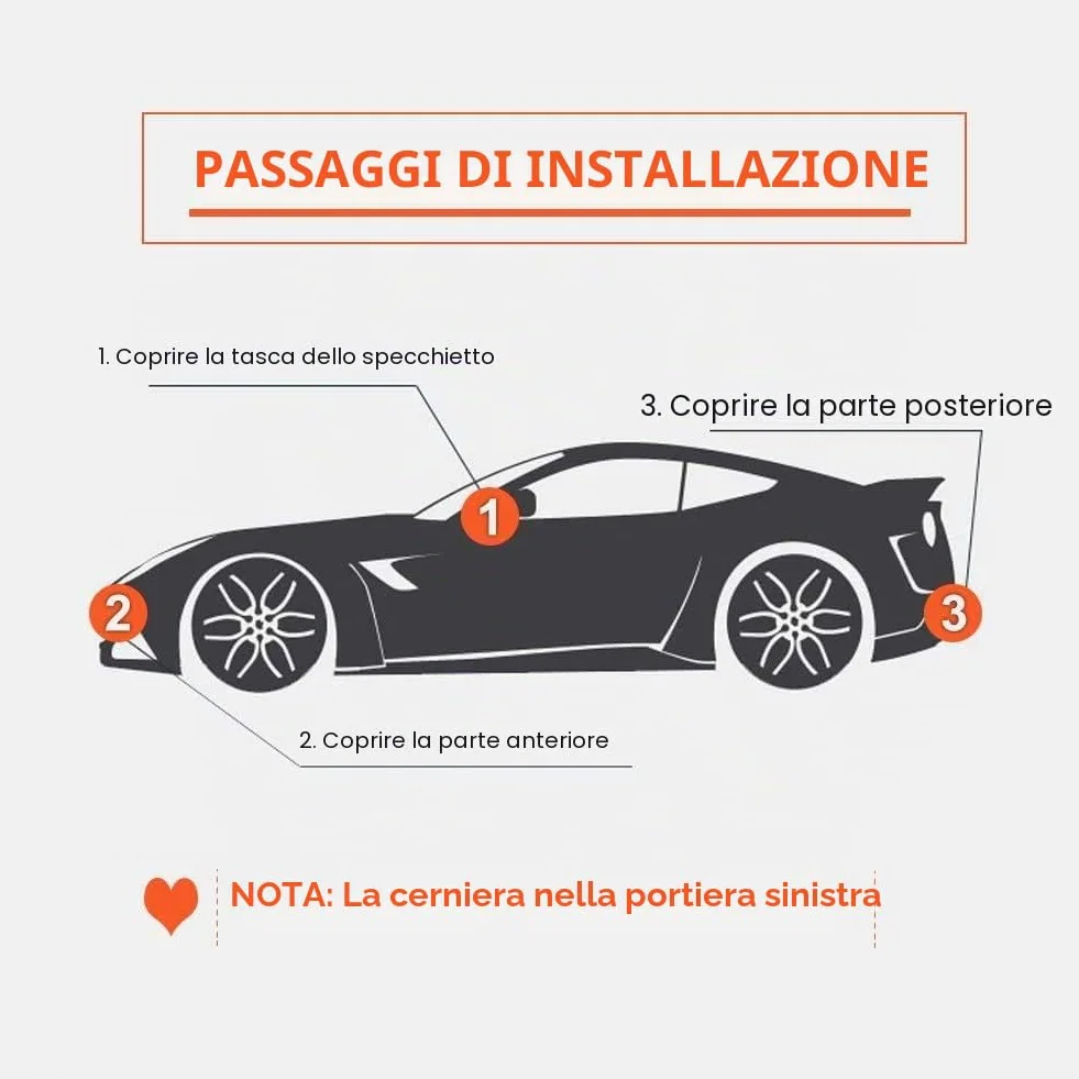 Kayme Telo Copriauto da Esterno, Compatibile con Fiat Panda (2011-2025), Copertura a 6 Starti per Impermeabile Anti UV Anti Vento Antipolvere, Telo Copri con Cerniera e in Cotone.