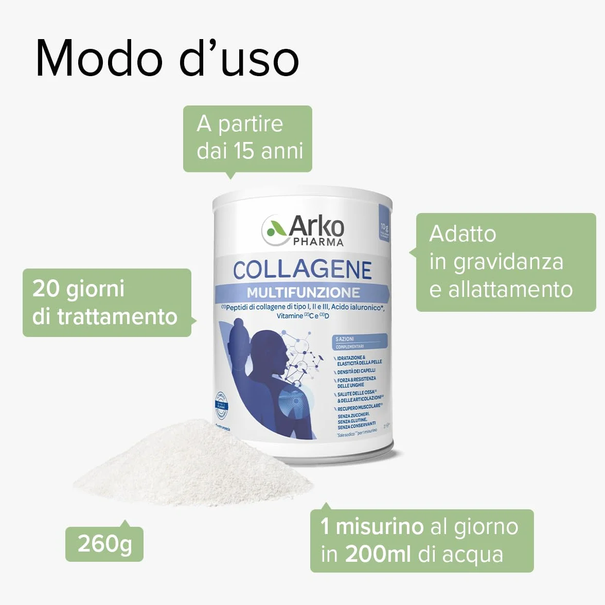 Arkopharma Collagene Multifunzione Integratore Alimentare Polvere Peptidi Collagene I II III Acido Ialuronico Vitamine C D 260g