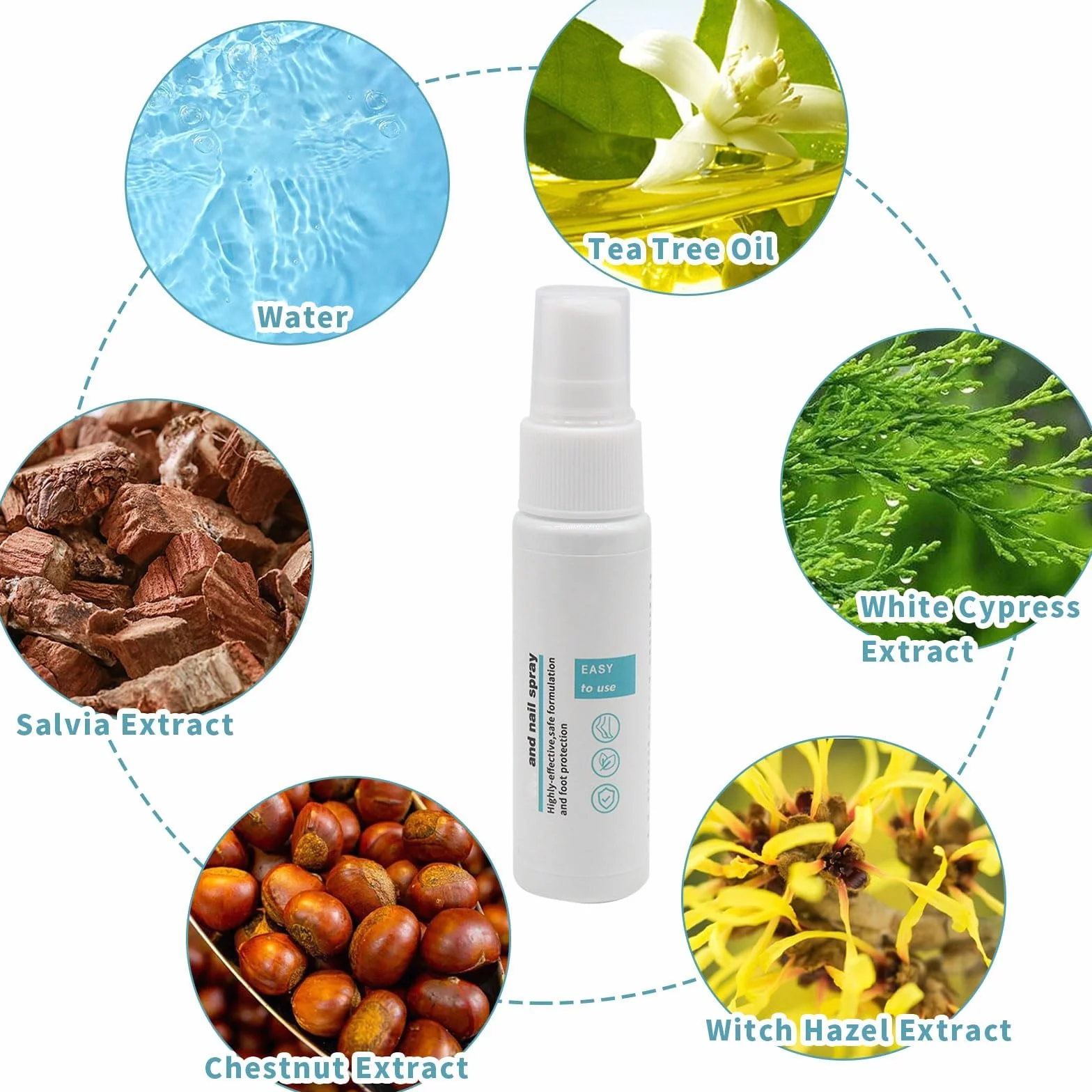 Spray per funghi del piede e unghie, cura piedi e unghie