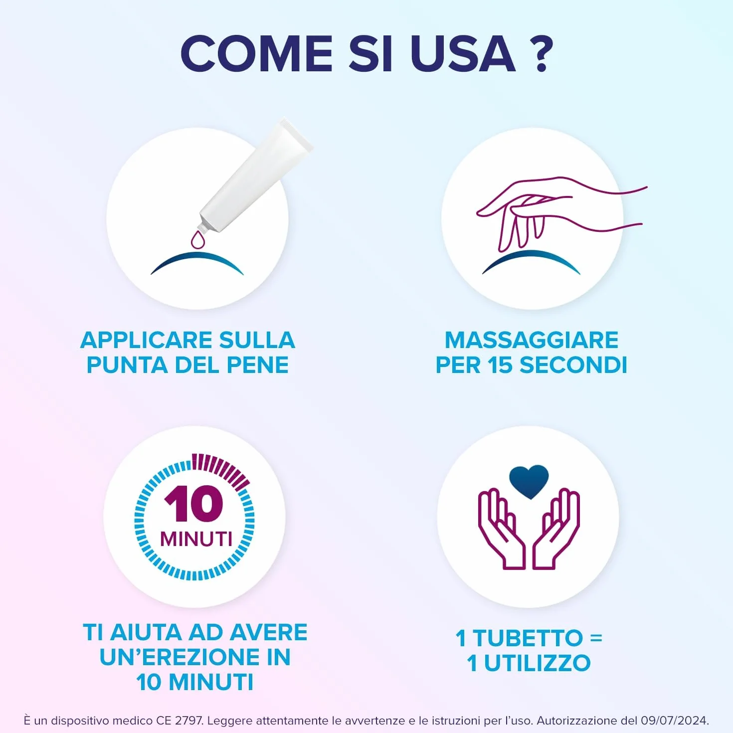 Eroxon StimGel Gel per Problemi di Erezione Trattamento Topico Clinicamente Testato