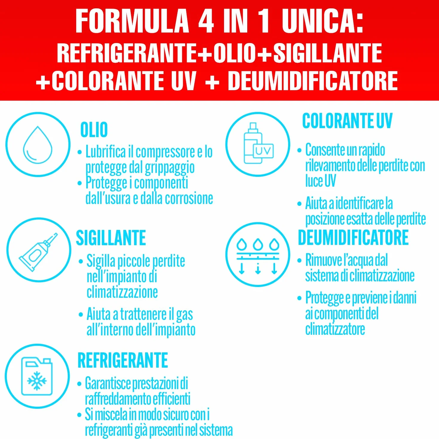 5-in-1 – 2x gas R134a con olio + 2x refrigerante R134a 5-in-1 XL 235 g per confezione, per climatizzatori auto con olio, sigillante, tracciante UV e disidratante + tubo